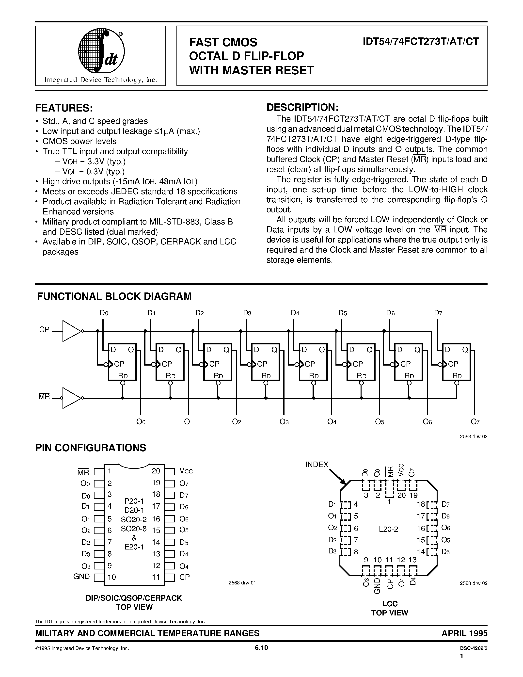 Datasheet IDT54FCT273CTP page 1 Datasheet IDT54FCT273CTP - FAST CMOS OCTAL D FLIP-FLOP WITH MASTER RESET page 1