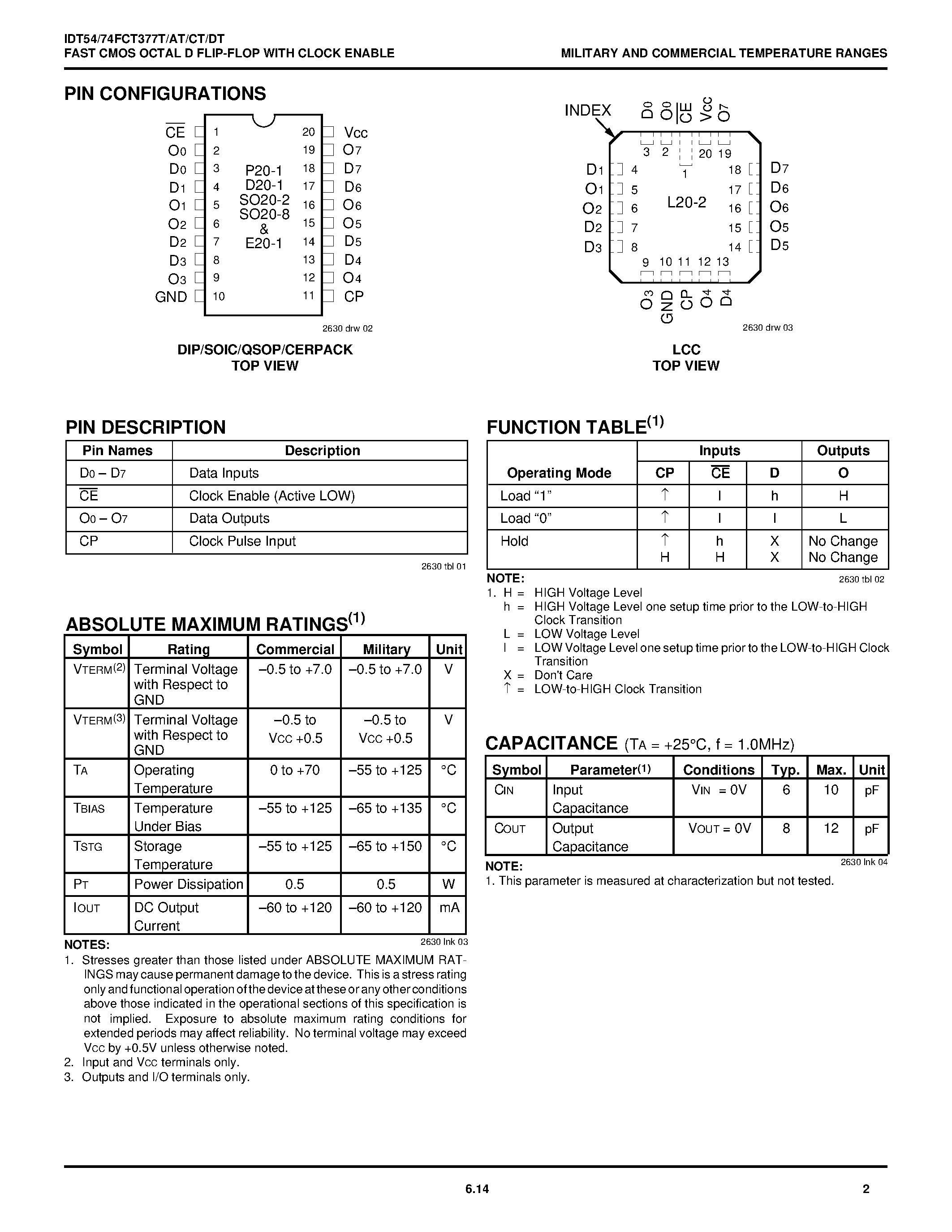 Datasheet IDT54FCT377 - FAST CMOS OCTAL D FLIP-FLOP WITH CLOCK ENABLE page 2