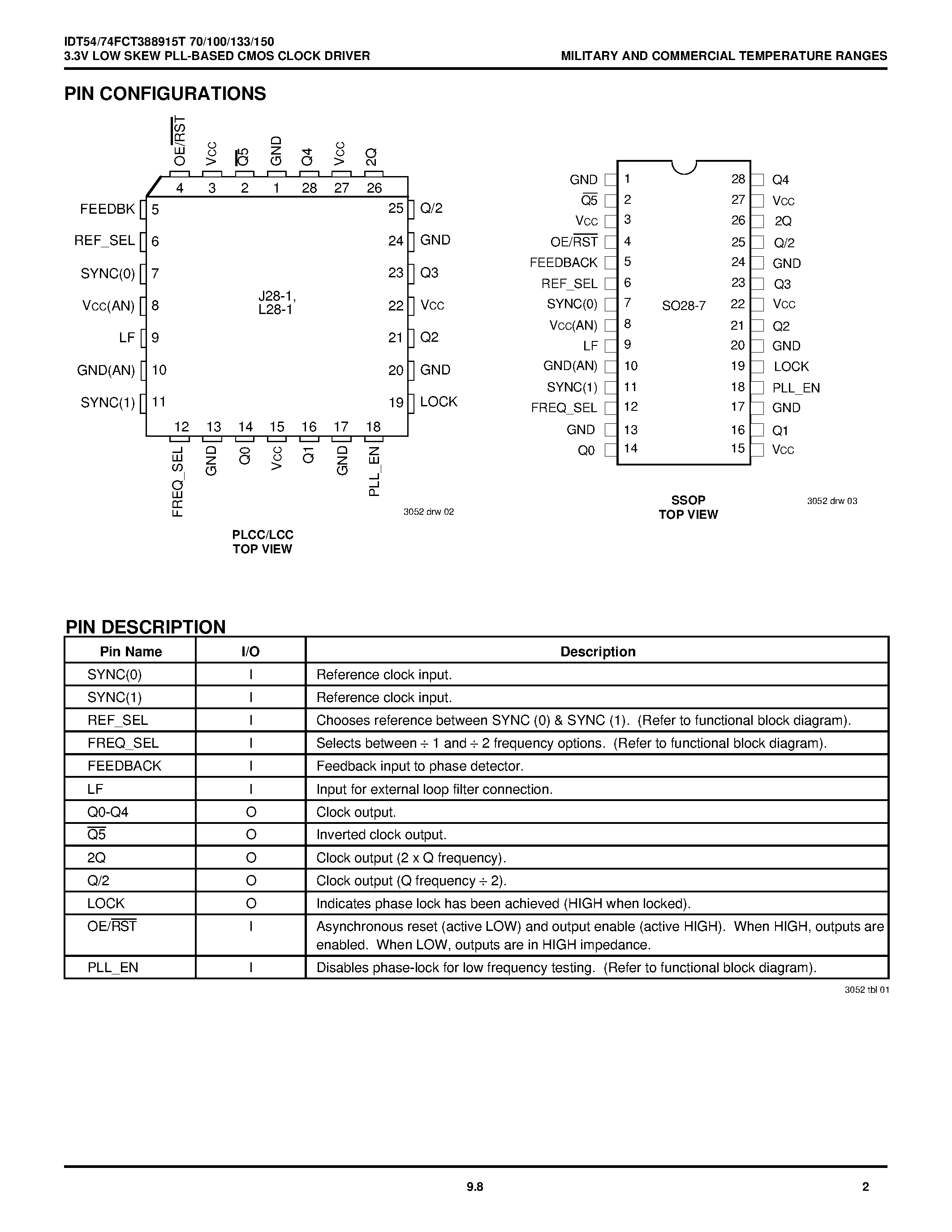 Datasheet IDT54FCT388915T133PY - 3.3V LOW SKEW PLL-BASED CMOS CLOCK DRIVER WITH (3-STATE) page 2
