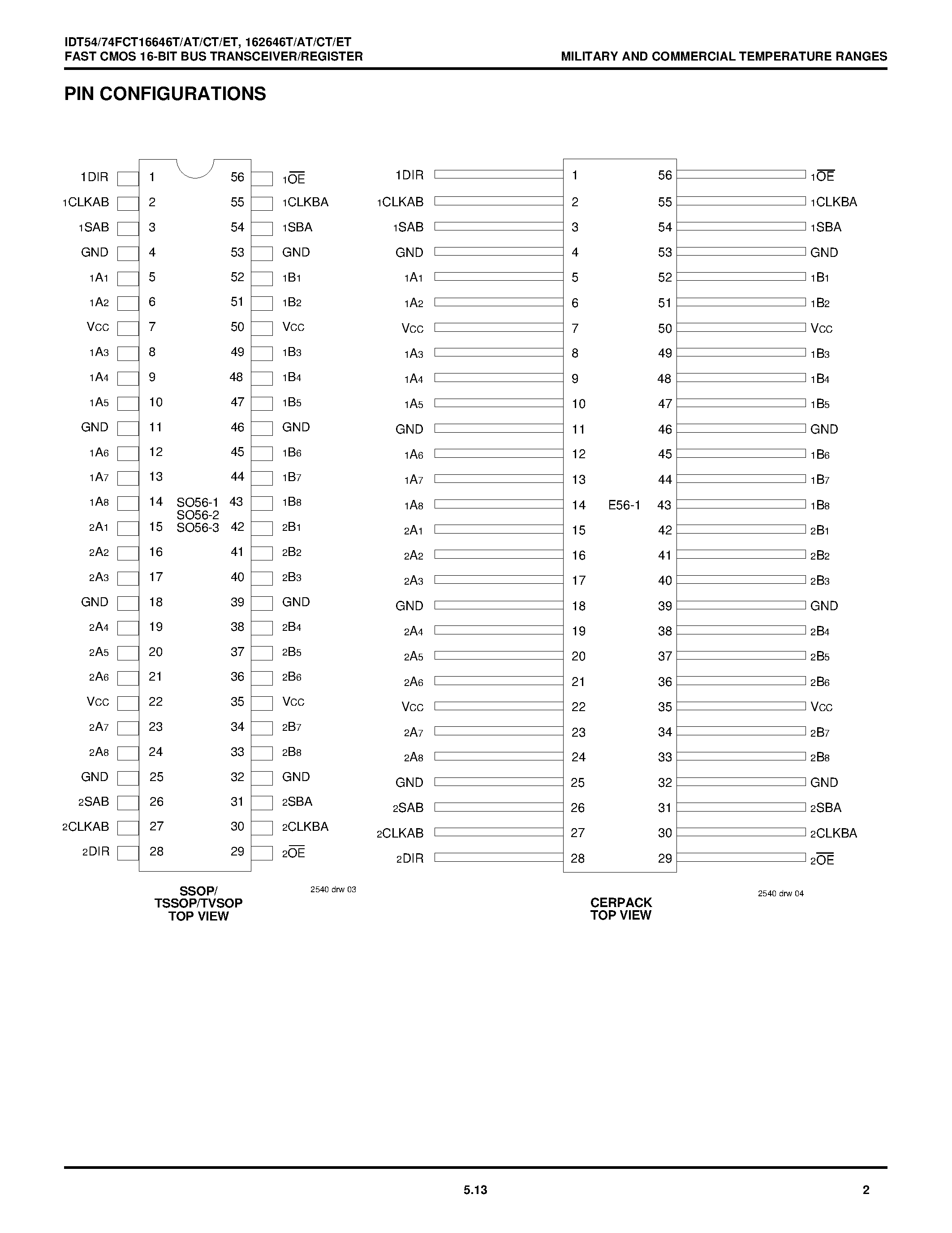 Datasheet IDT54FCT16646TPV page 2 Datasheet IDT54FCT16646TPV - FAST CMOS 16-BIT BUS TRANSCEIVER/ REGISTERS (3-STATE) page 2