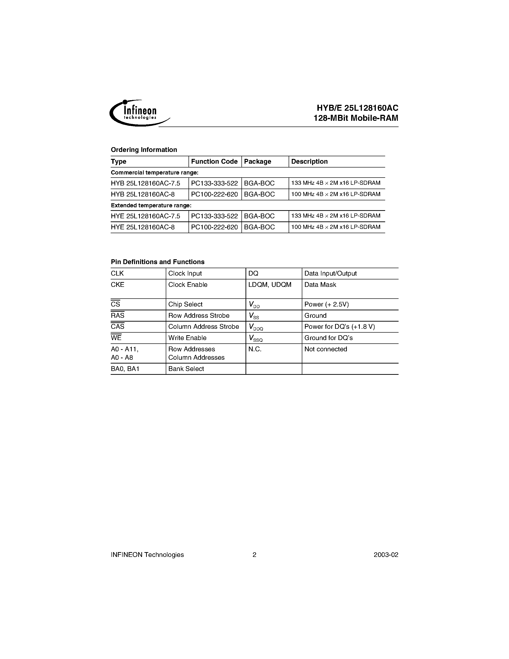 Datasheet HYB25L128160AC-8 - 128-MBIT SYNCHRONOUS LOW-POWER DRAM IN CHIPSIZE PACKAGES page 2