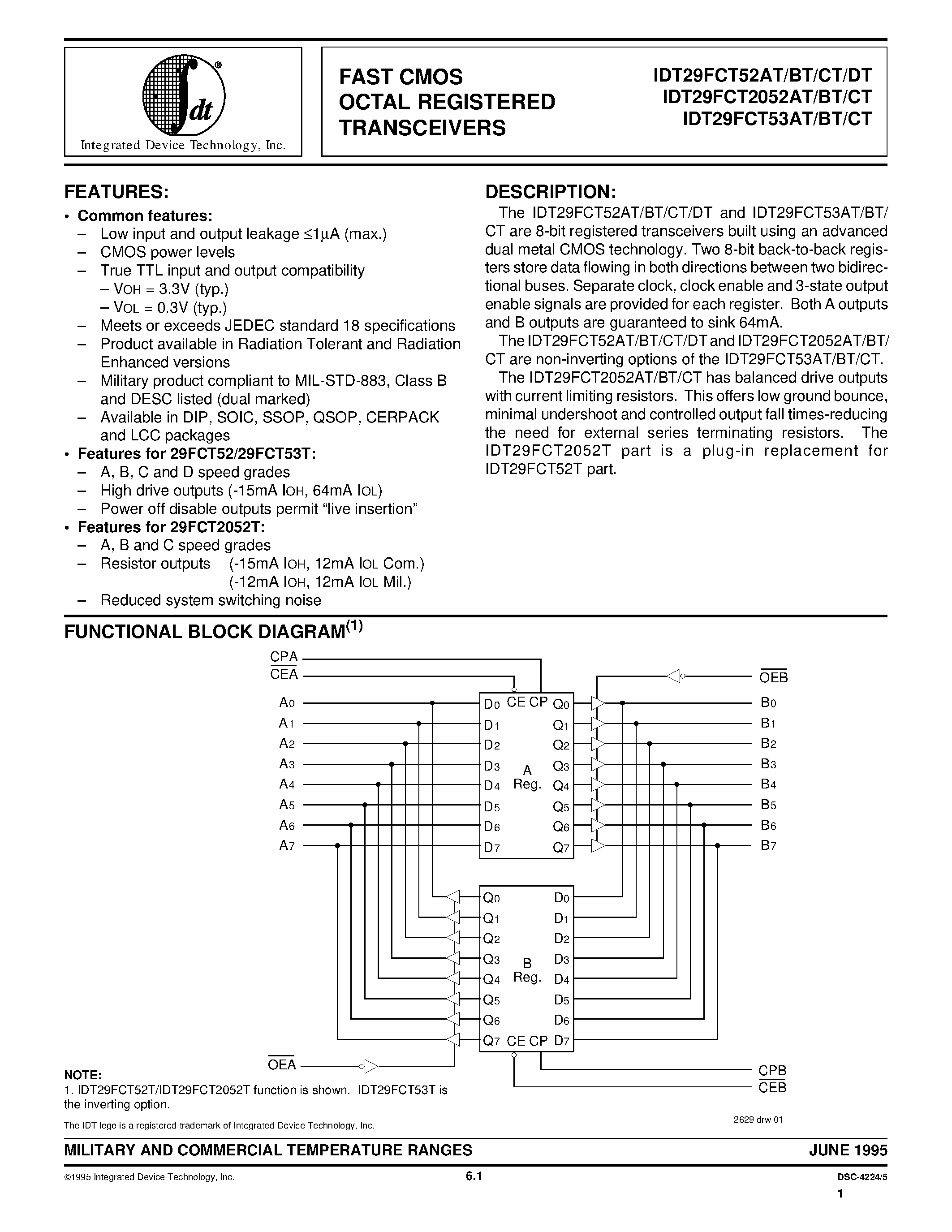 Datasheet 7429FCT53DTSOB page 1 Datasheet 7429FCT53DTSOB - FAST CMOS OCTAL REGISTERED TRANSCEIVERS page 1