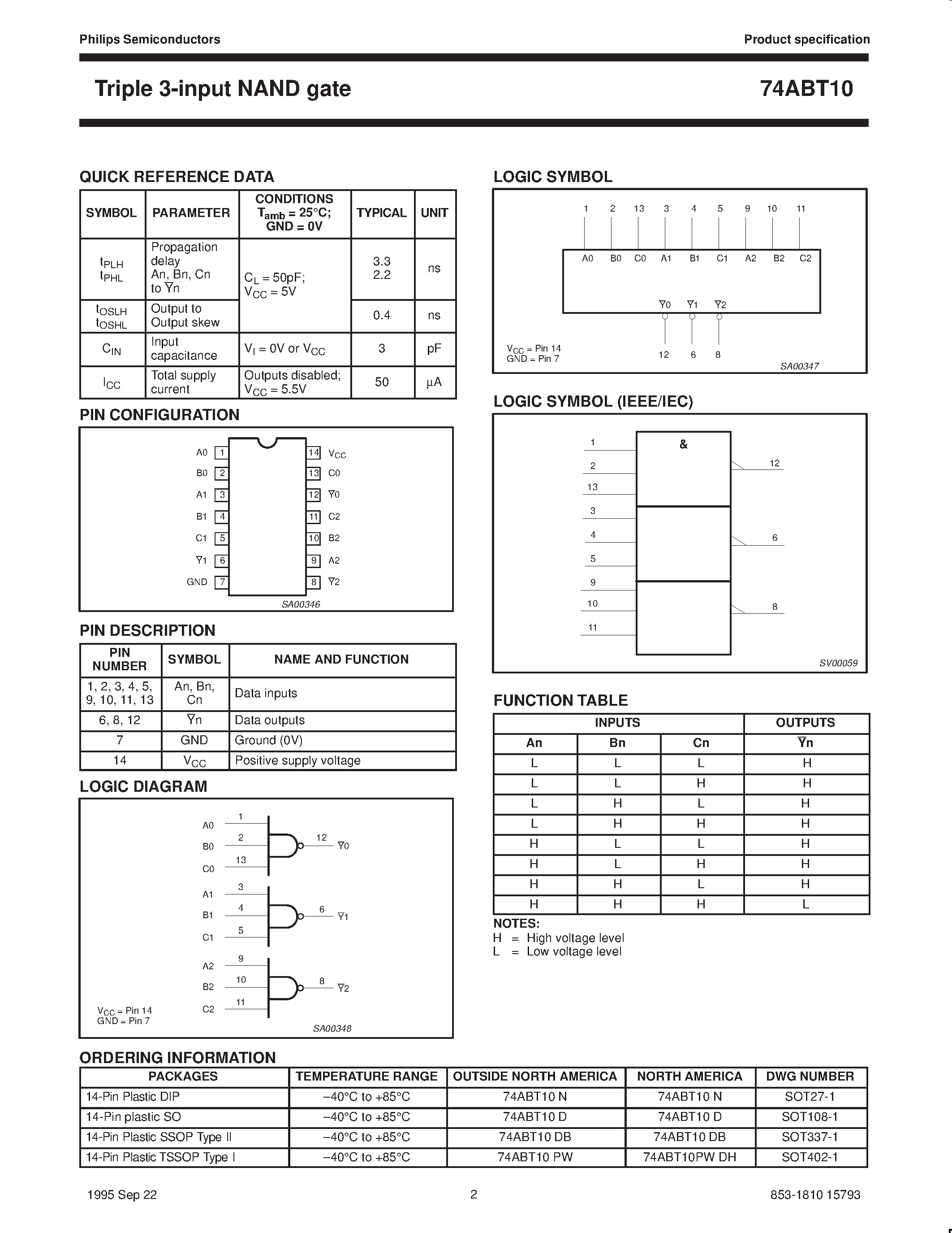 Даташит 74ABT10PWDH - Triple 3-input NAND gate страница 2