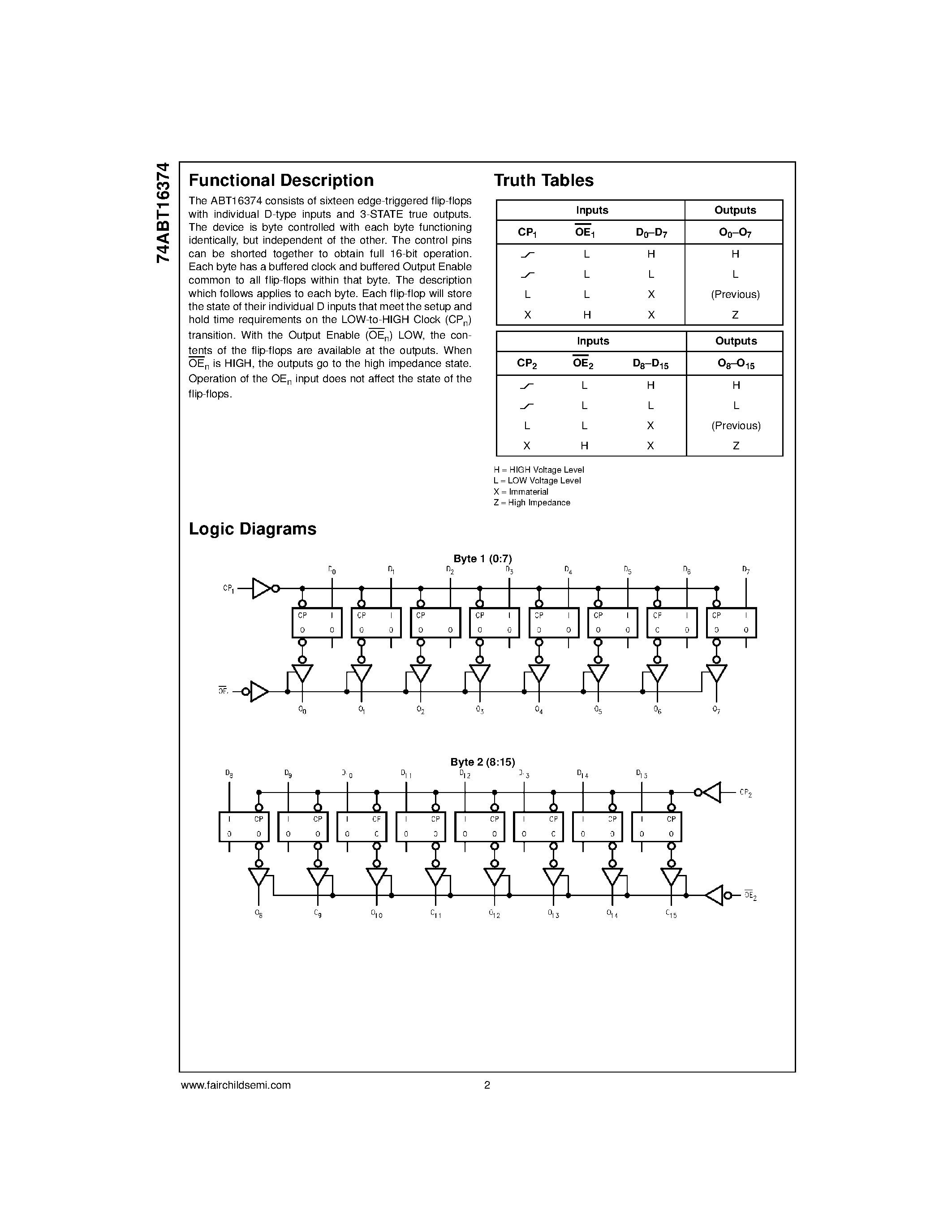 Datasheet 74ABT16374CMTD - 16-Bit D-Type Flip-Flop with 3-STATE Outputs page 2