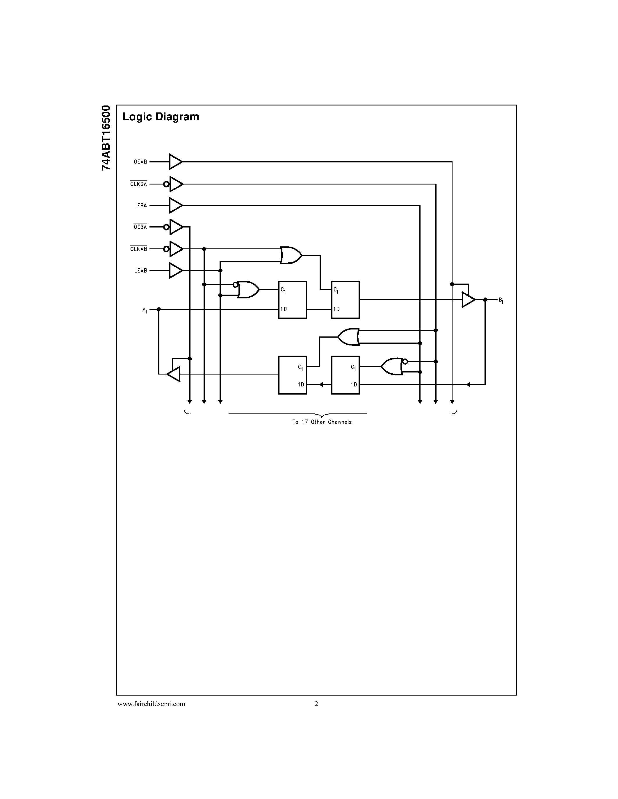 Datasheet 74ABT16500 - 18-Bit Universal Bus Transceivers with 3-STATE Outputs page 2