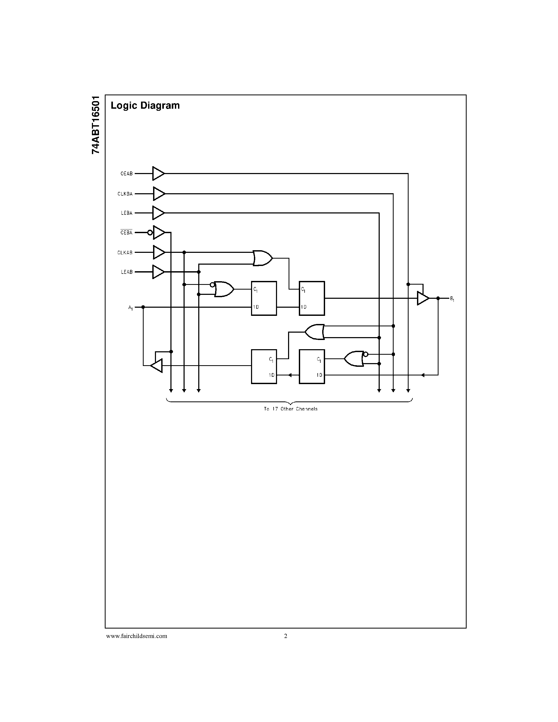 Datasheet 74ABT16501CMTD - 18-Bit Universal Bus Transceivers with 3-STATE Outputs page 2