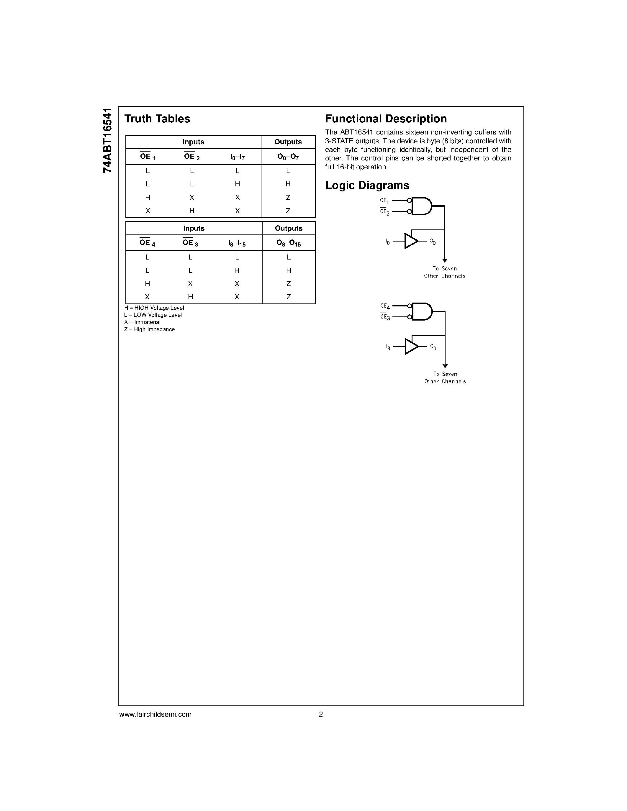Datasheet 74ABT16541CSSC - 16-Bit Buffer/Line Driver with 3-STATE Outputs page 2