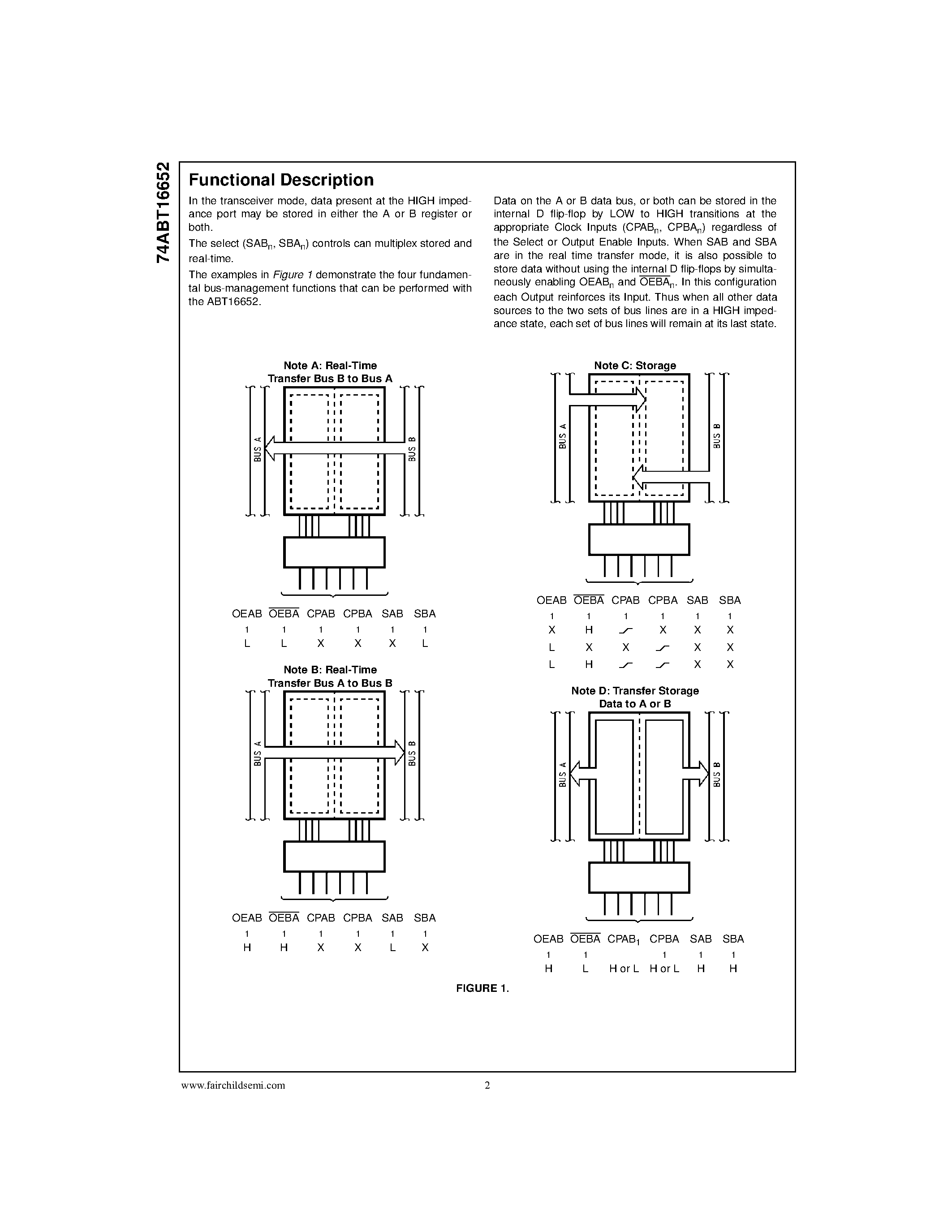 Datasheet 74ABT16652CSSC - 16-Bit Transceivers and Registers with 3-STATE Outputs page 2