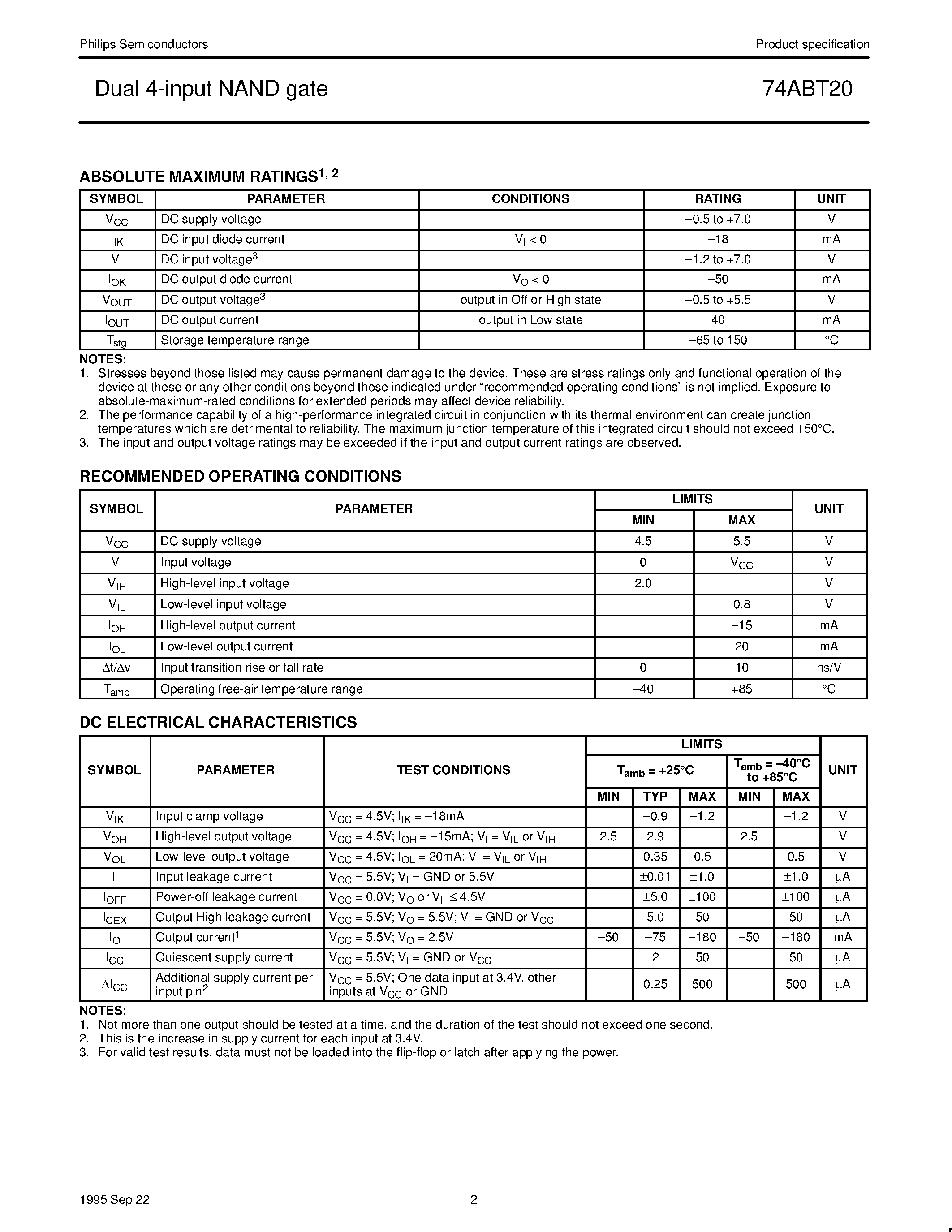Datasheet 74ABT20 - Dual 4-input NAND gate page 2