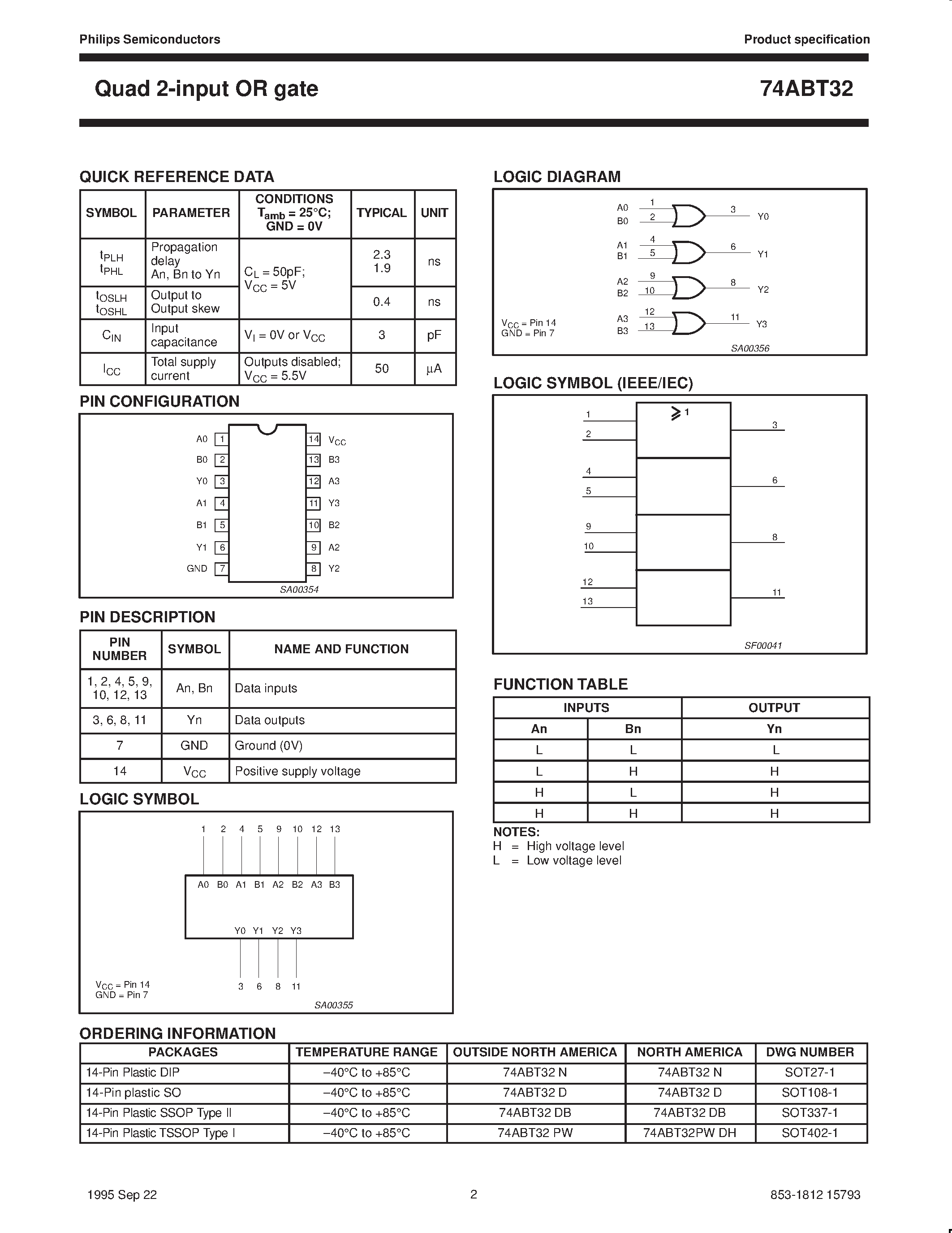 Datasheet 74ABT32PWDH - Quad 2-input OR gate page 2