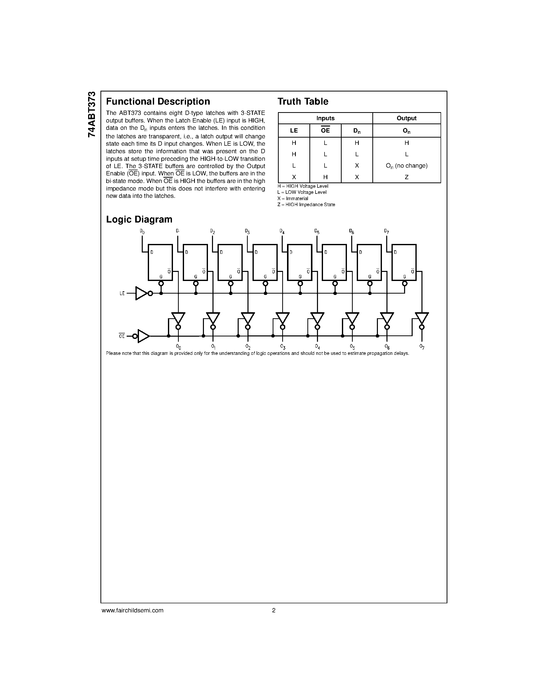 Datasheet 74ABT373CSC - Octal Transparent Latch with 3-STATE Outputs page 2