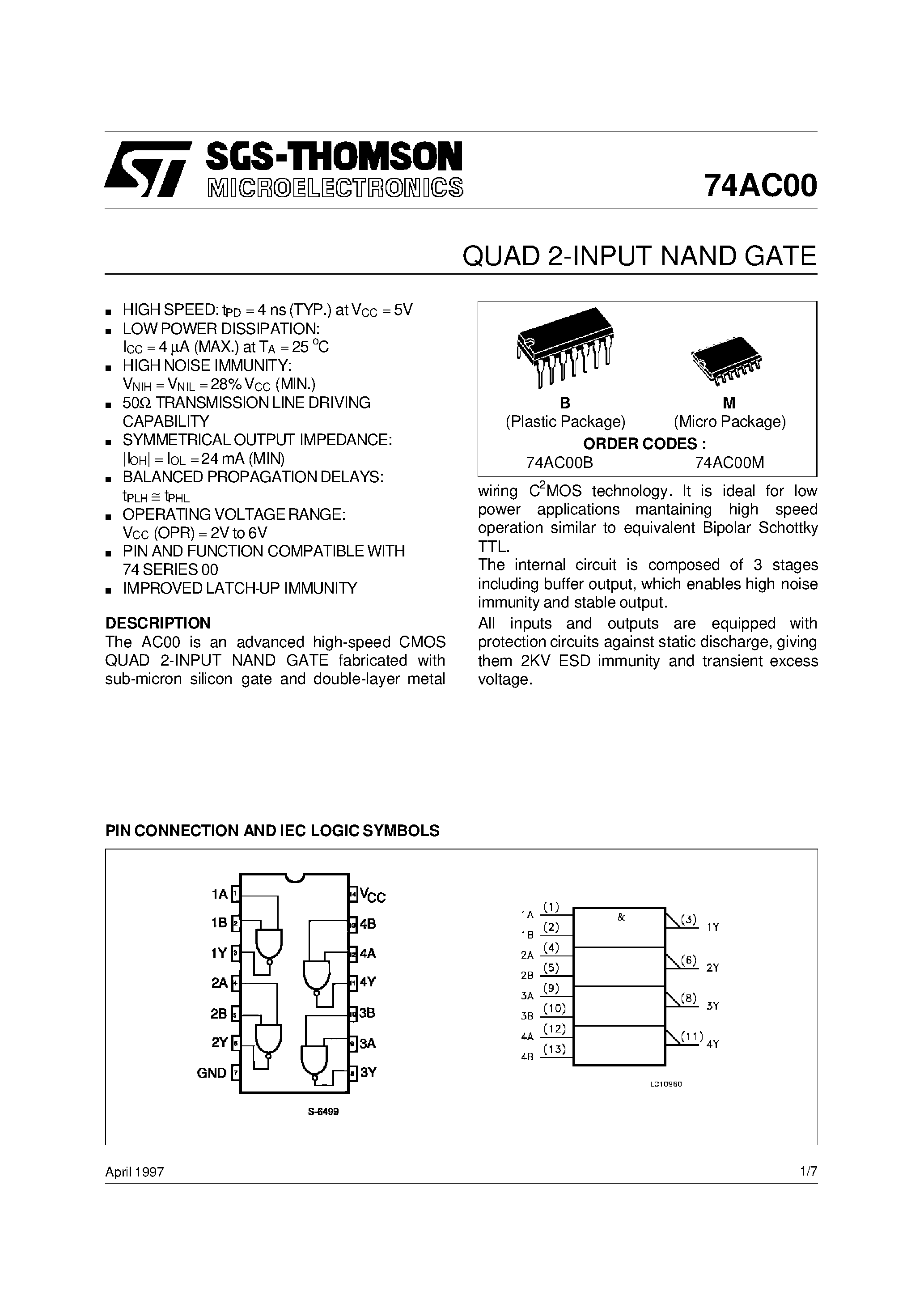 Datasheet 74AC00 - Quad 2-Input NAND Gate page 1