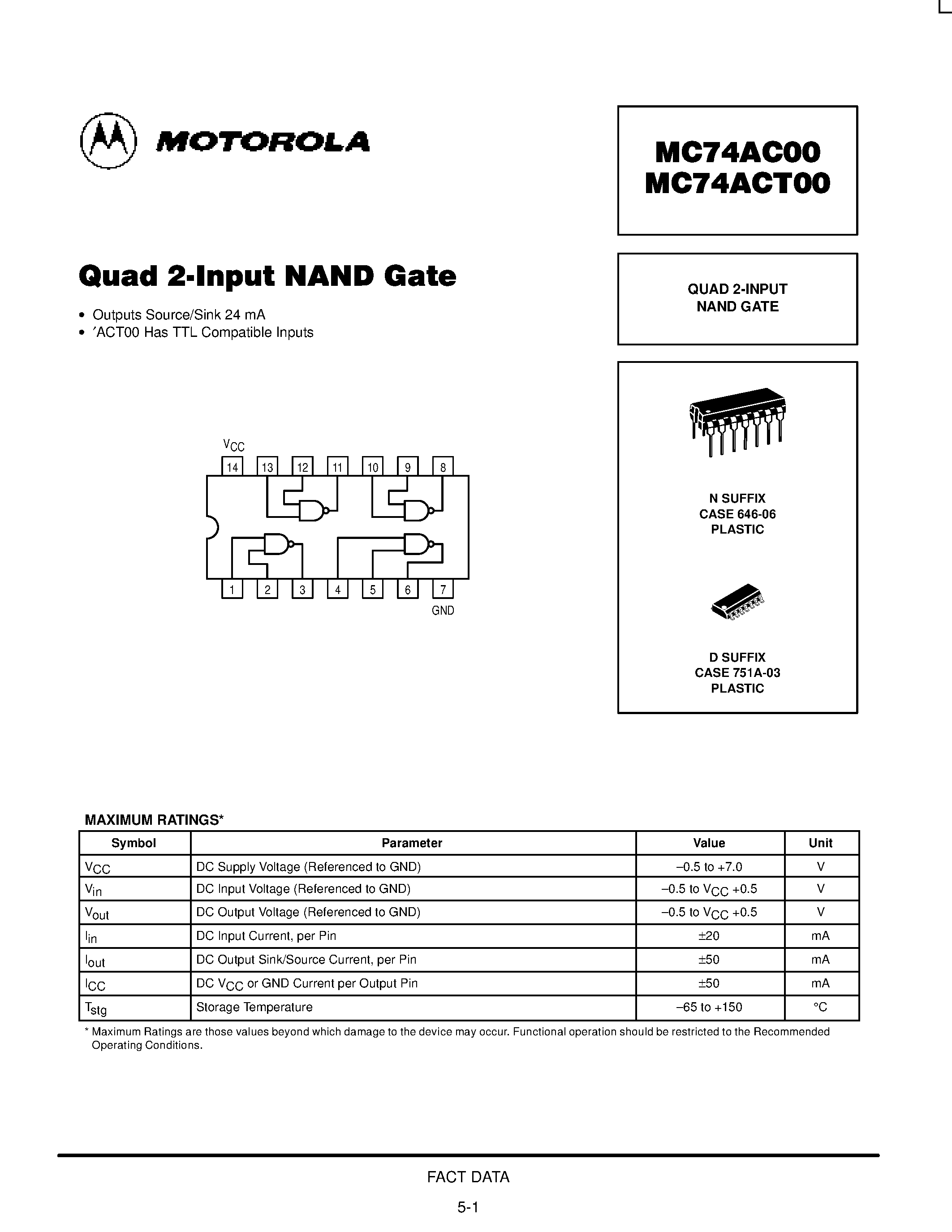 Даташит на микросхему 74AC00 страница 1 Даташит 74AC00 - QUAD 2-INPUT NAND GATE страница 1