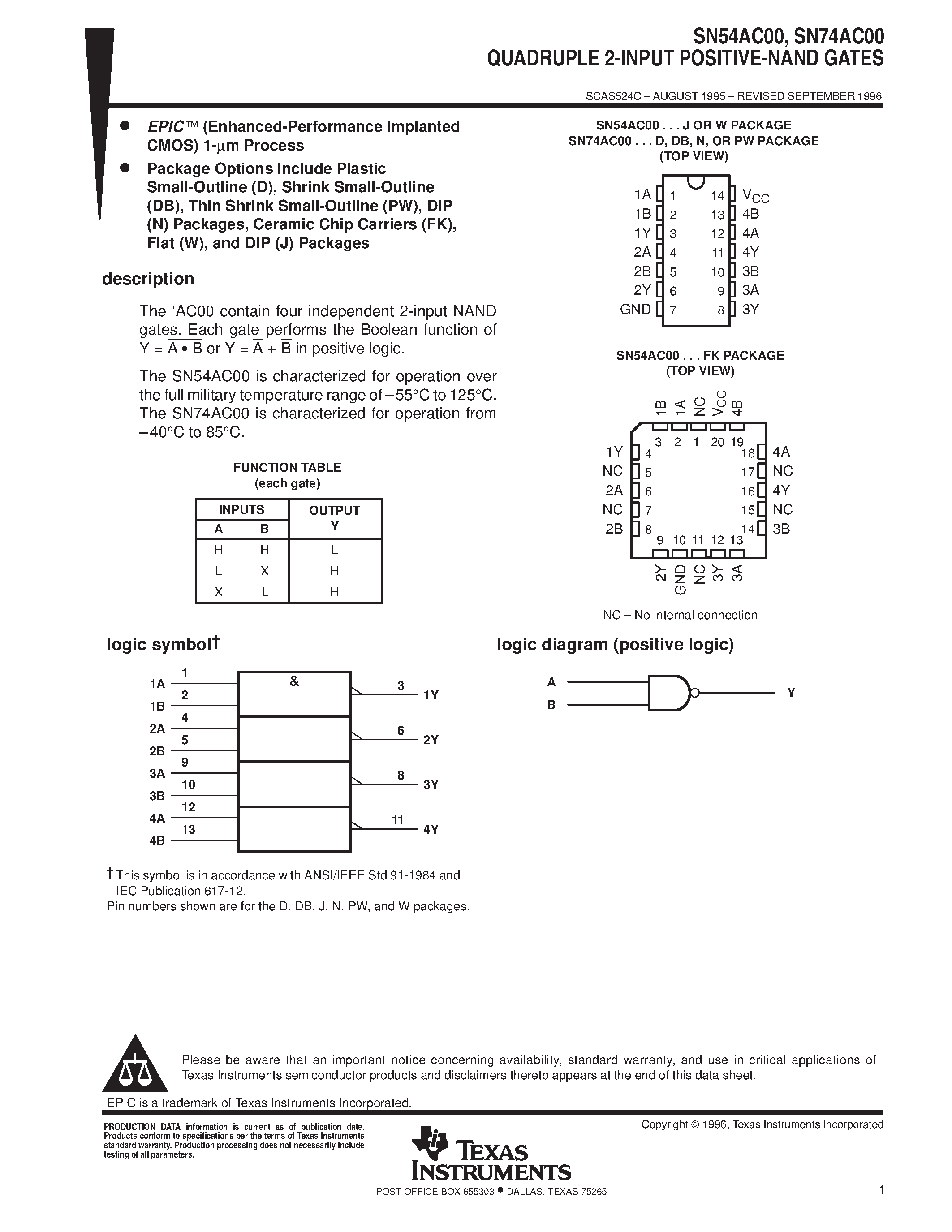 Datasheet 74AC00B - QUAD 2-INPUT NAND GATE page 1