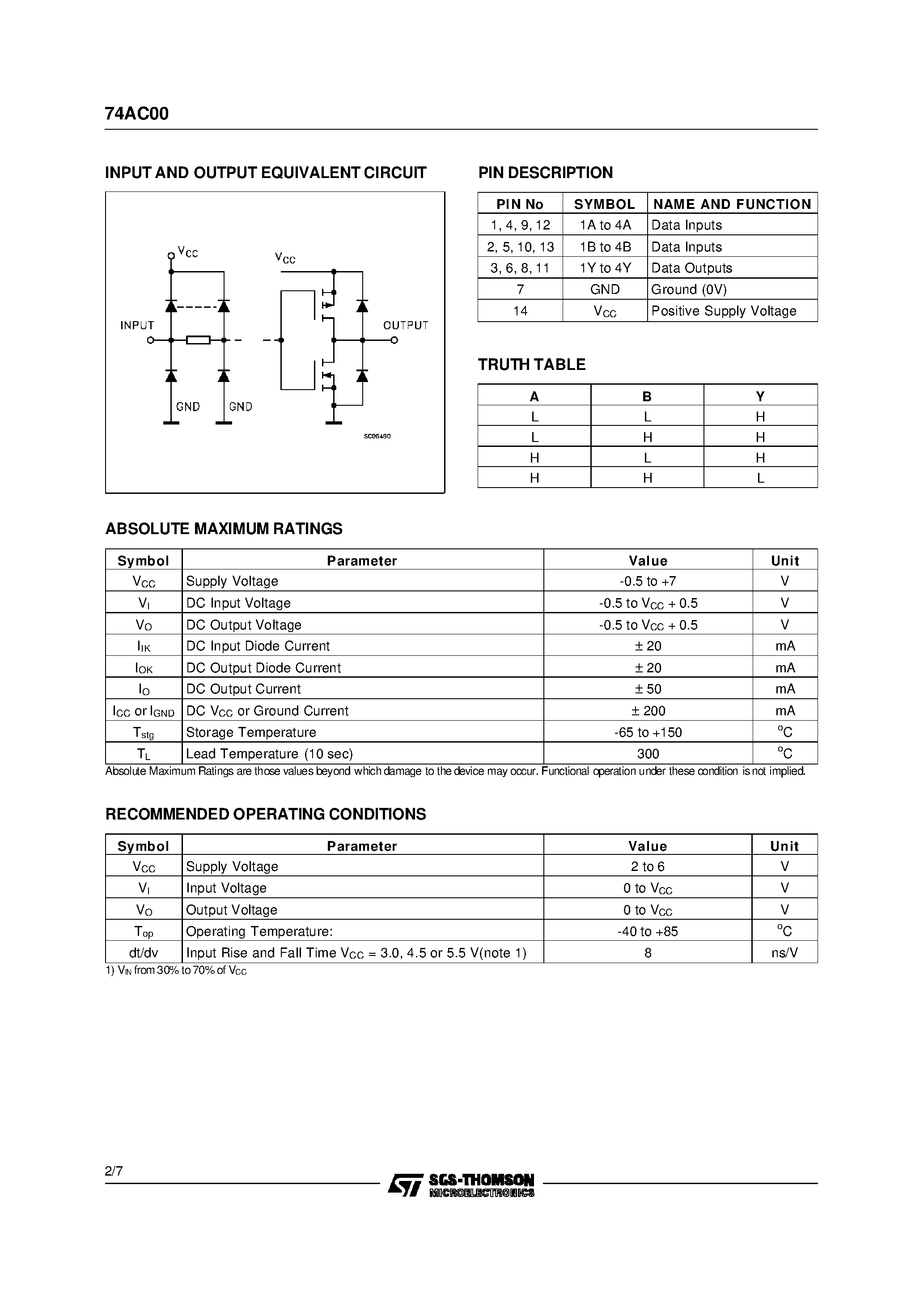 Даташит на микросхему 74AC00MTC страница 2 Даташит 74AC00MTC - Quad 2-Input NAND Gate страница 2