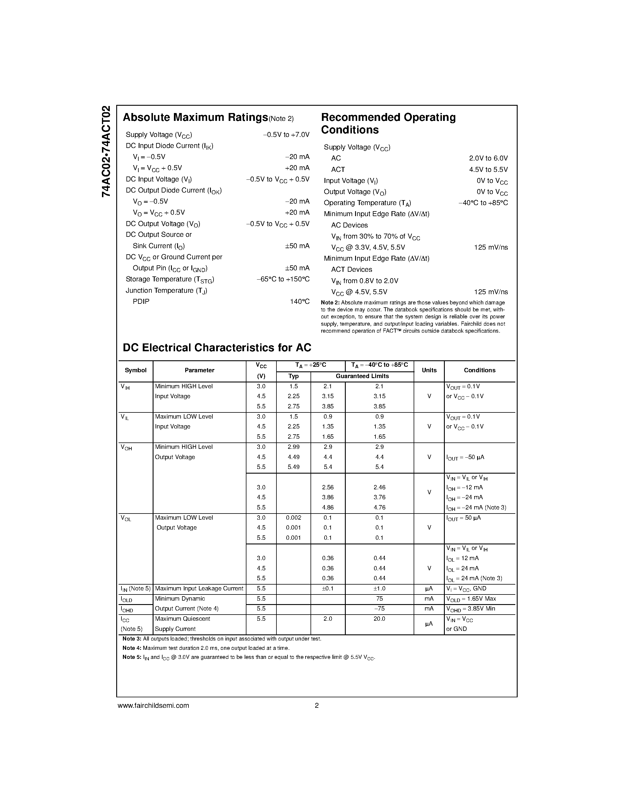 Даташит 74AC02MTC - Quad 2-Input NOR Gate страница 2