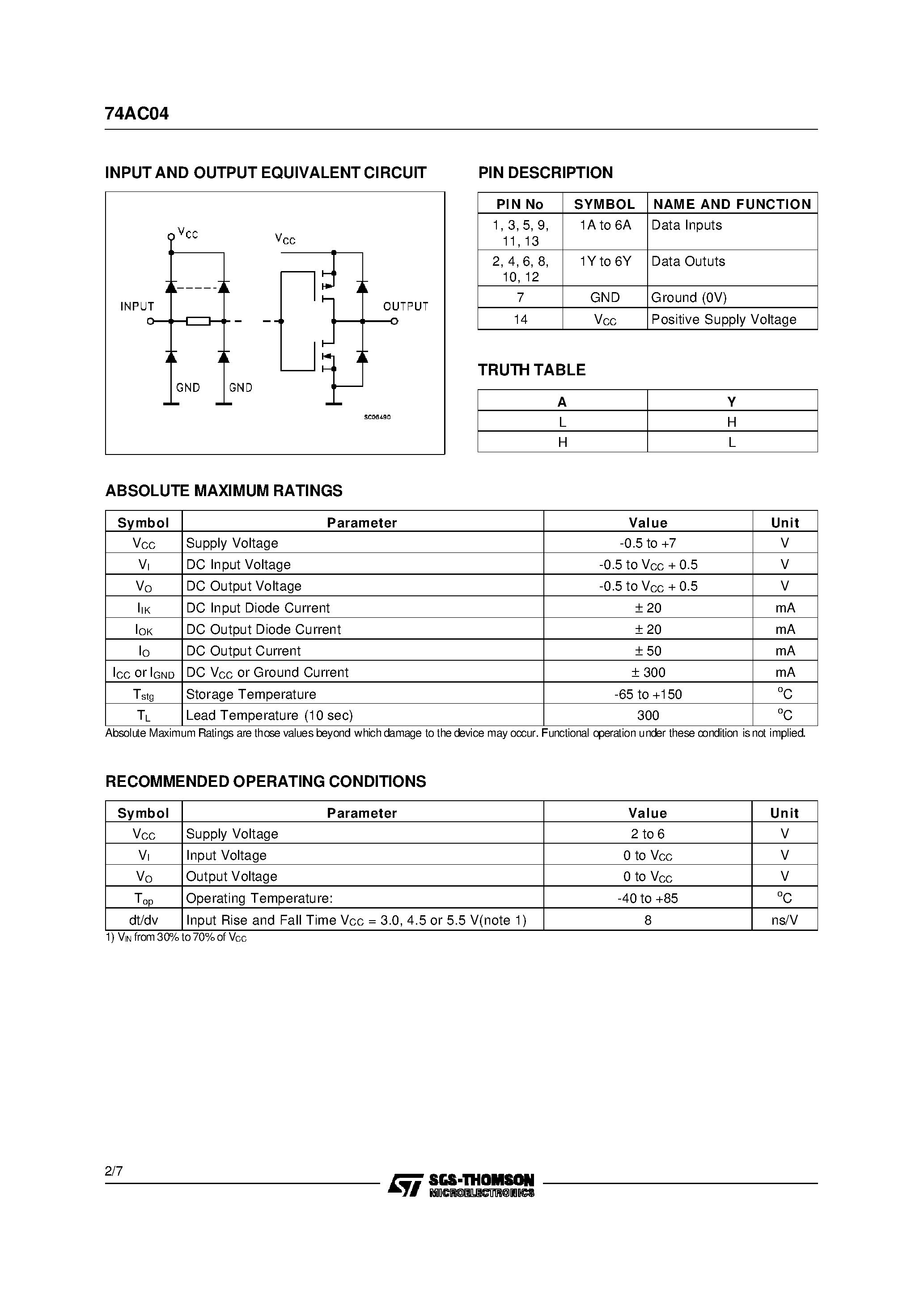 Datasheet 74AC04M - HEX INVERTER page 2