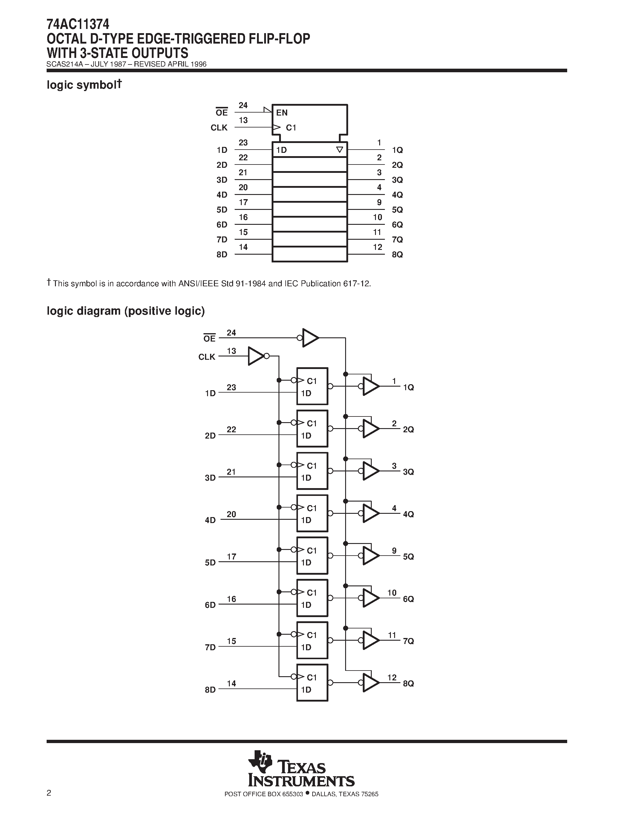Datasheet 74AC11377 - OCTAL D TYPE FLIP FLOP WITH ENABLE page 2