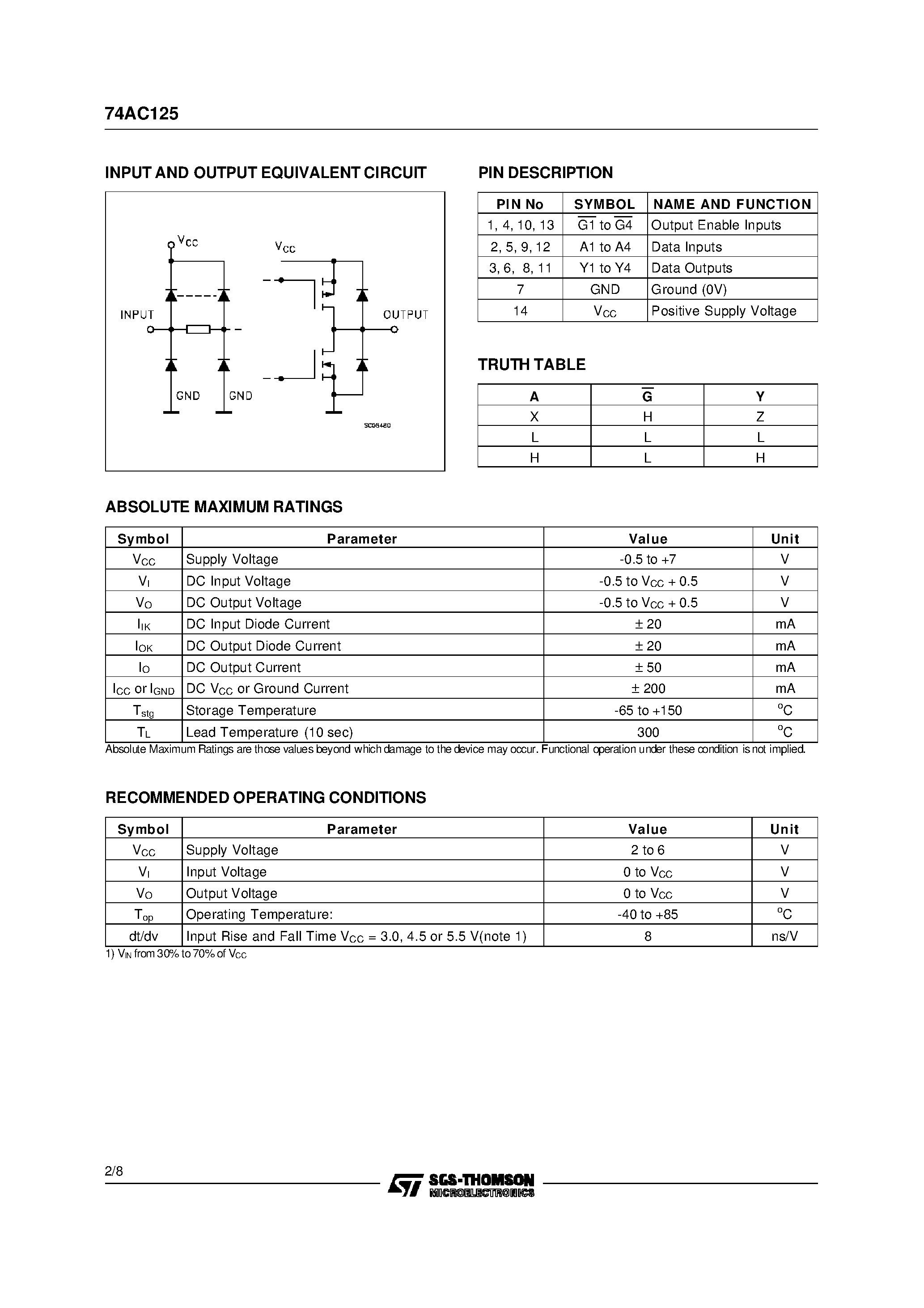 Datasheet 74AC125 - Quad Buffer with 3-STATE Outputs page 2