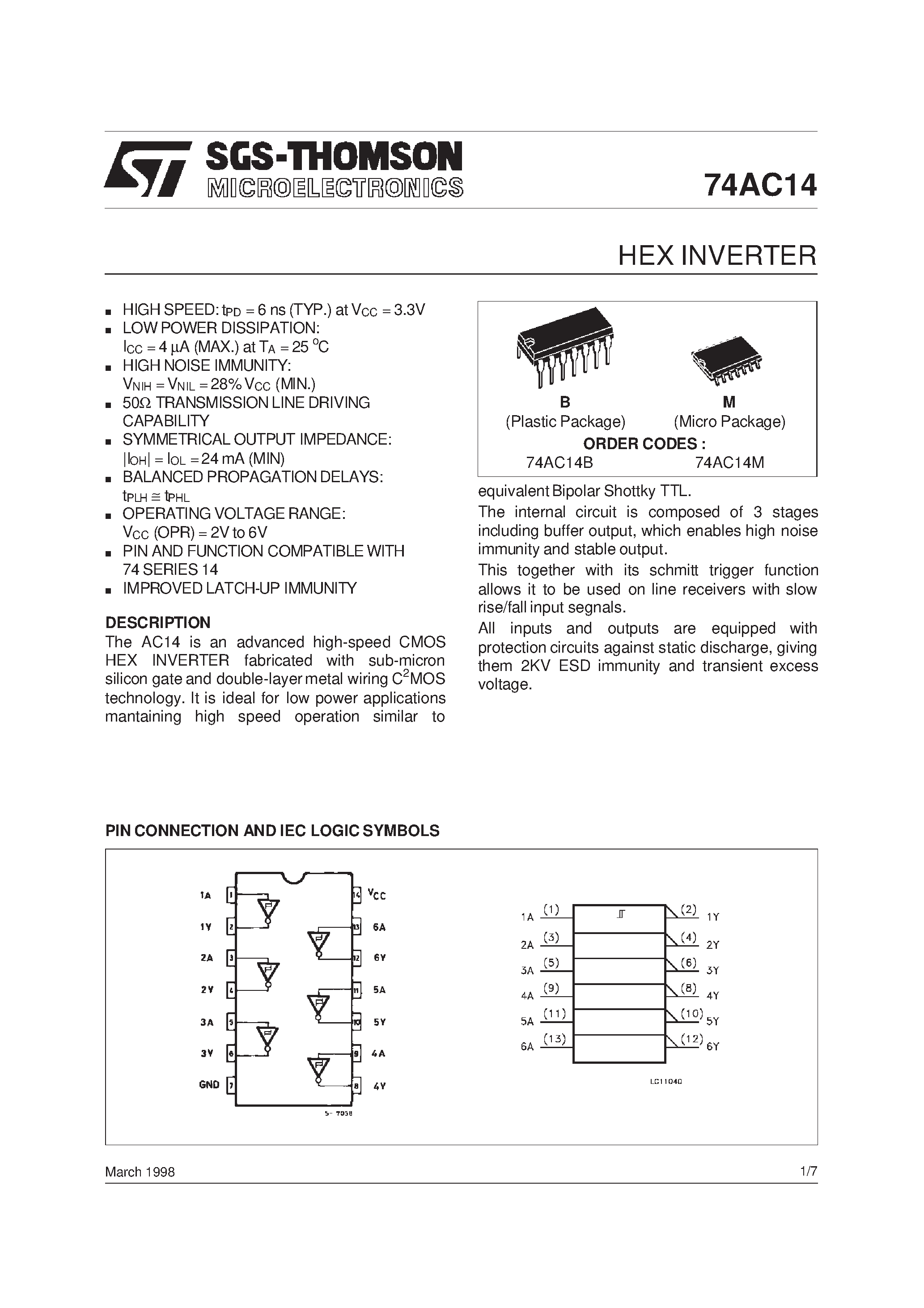 Datasheet 74AC14 - Hex Inverter with Schmitt Trigger Input page 1