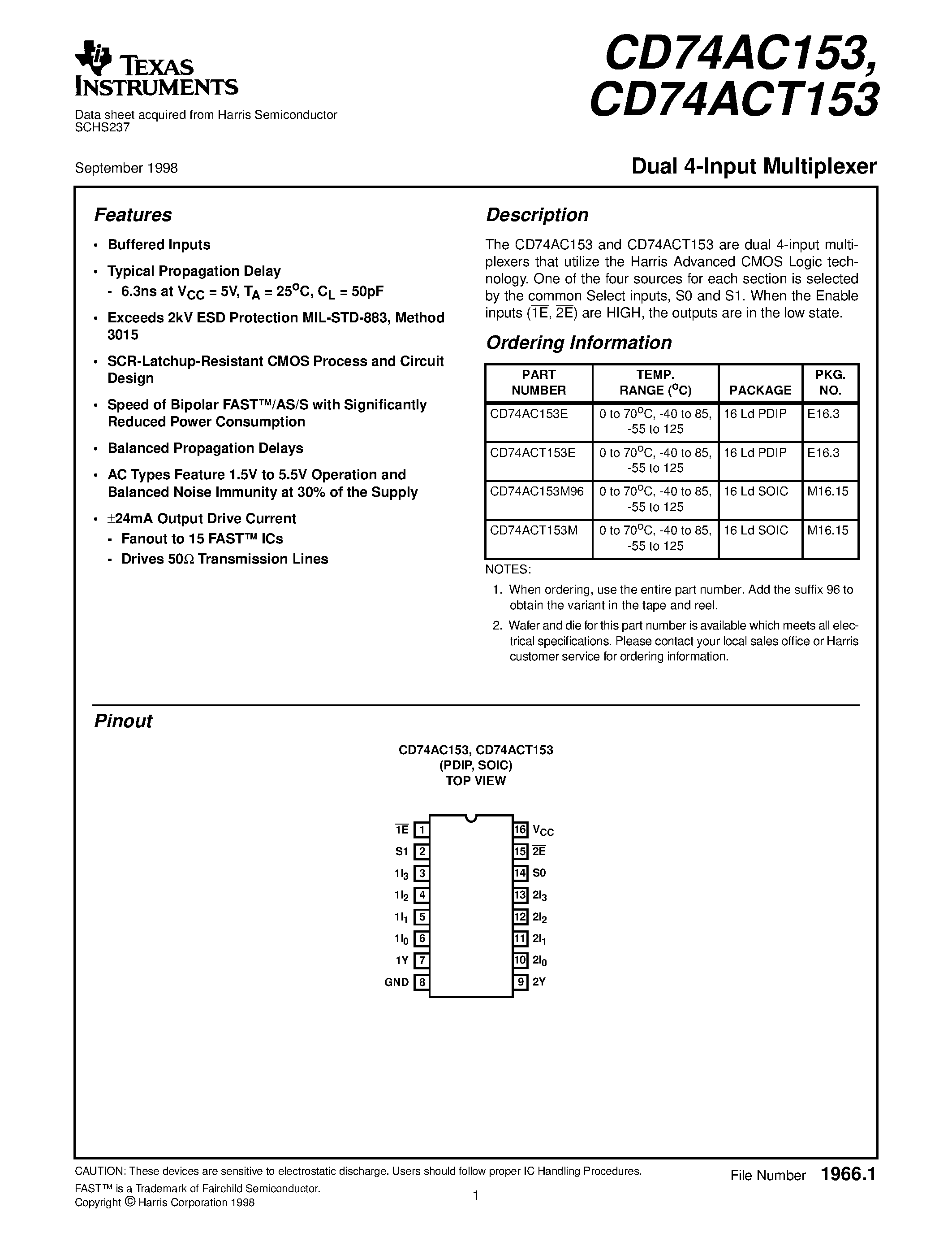 Datasheet 74AC153MTC - Dual 4-Input Multiplexer page 1