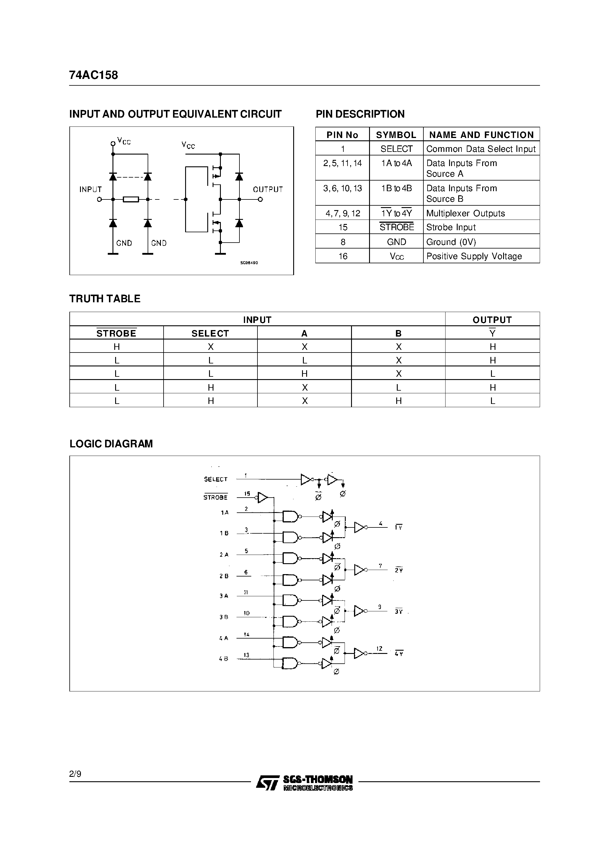 Datasheet 74AC158M - QUAD 2 CHANNEL MULTIPLEXER INV. page 2