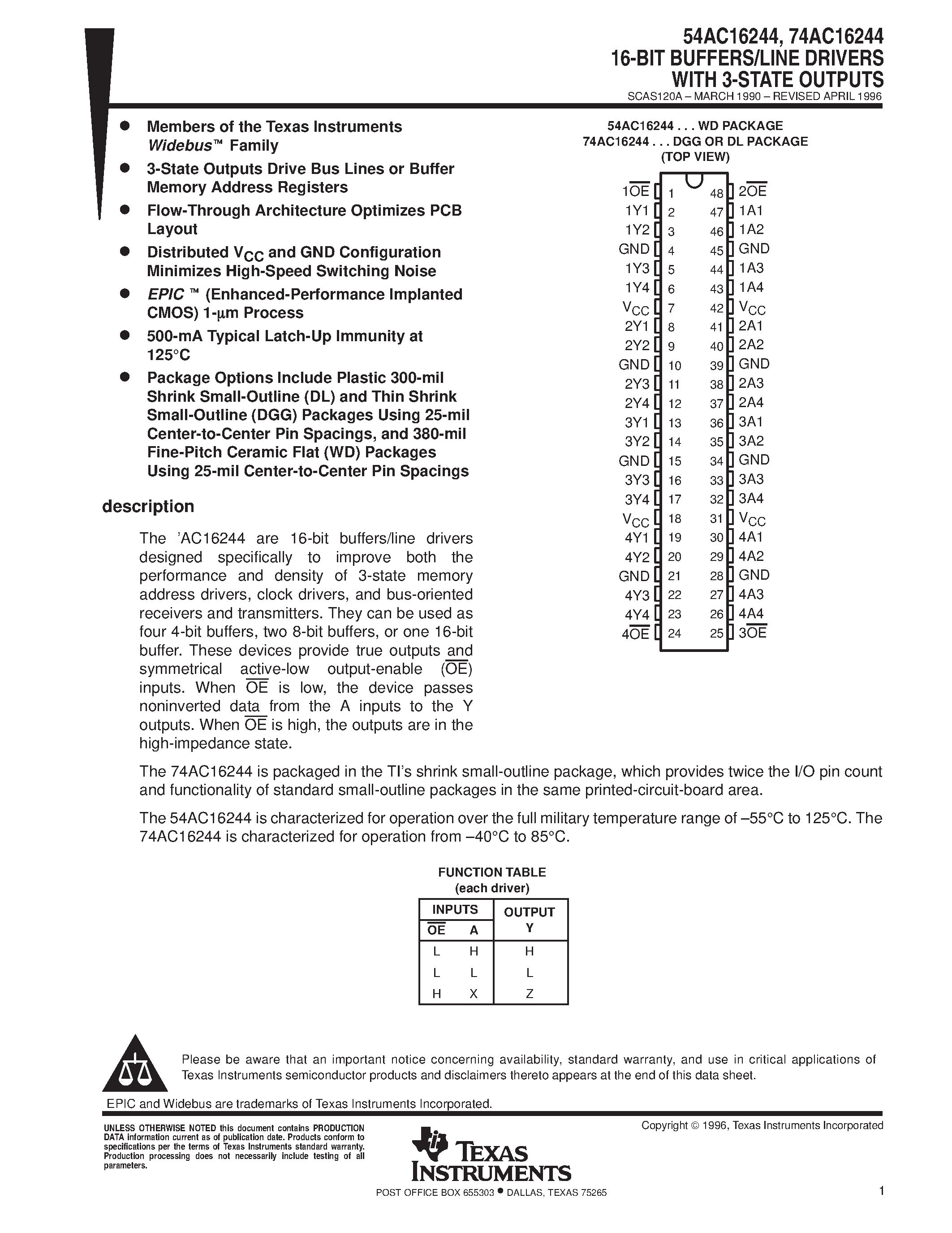 Datasheet 74AC16244SSC - 16-Bit Buffer/Line Driver with 3-STATE Outputs page 1