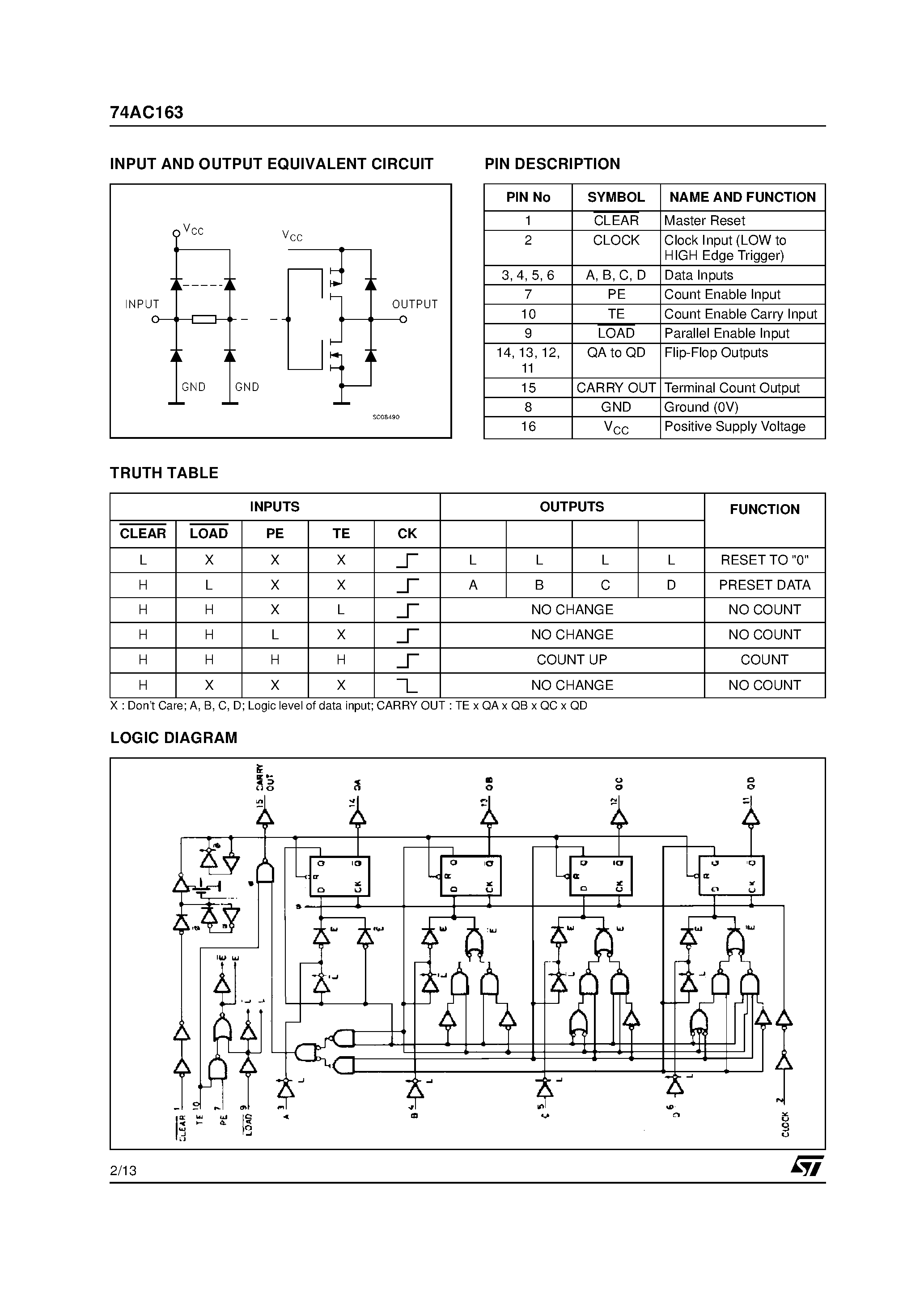 Datasheet 74AC163 - SYNCHRONOUS PRESETTABLE 4-BIT COUNTER page 2