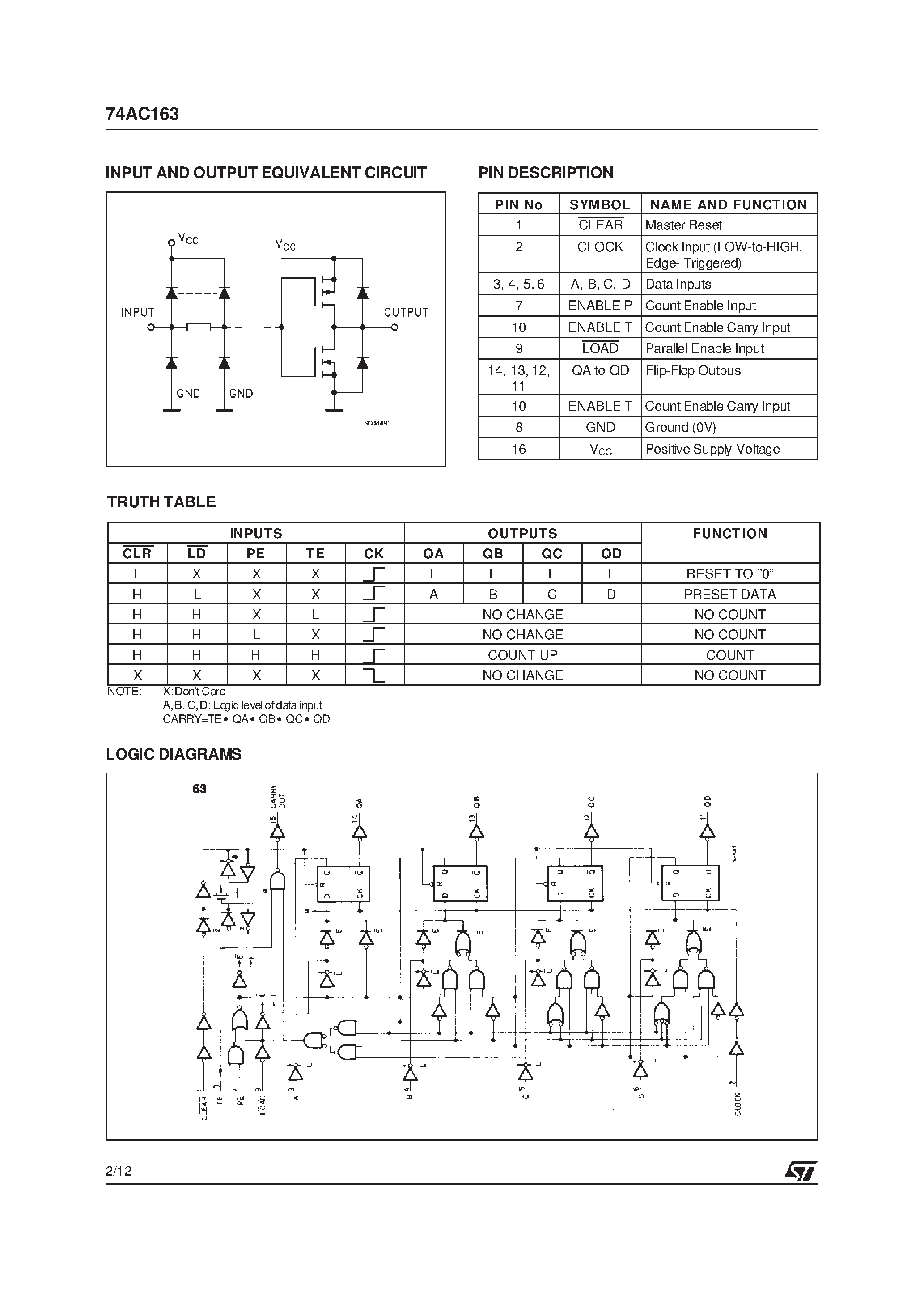 Datasheet 74AC163M - SYNCHRONOUS PRESETTABLE 4-BIT COUNTER page 2