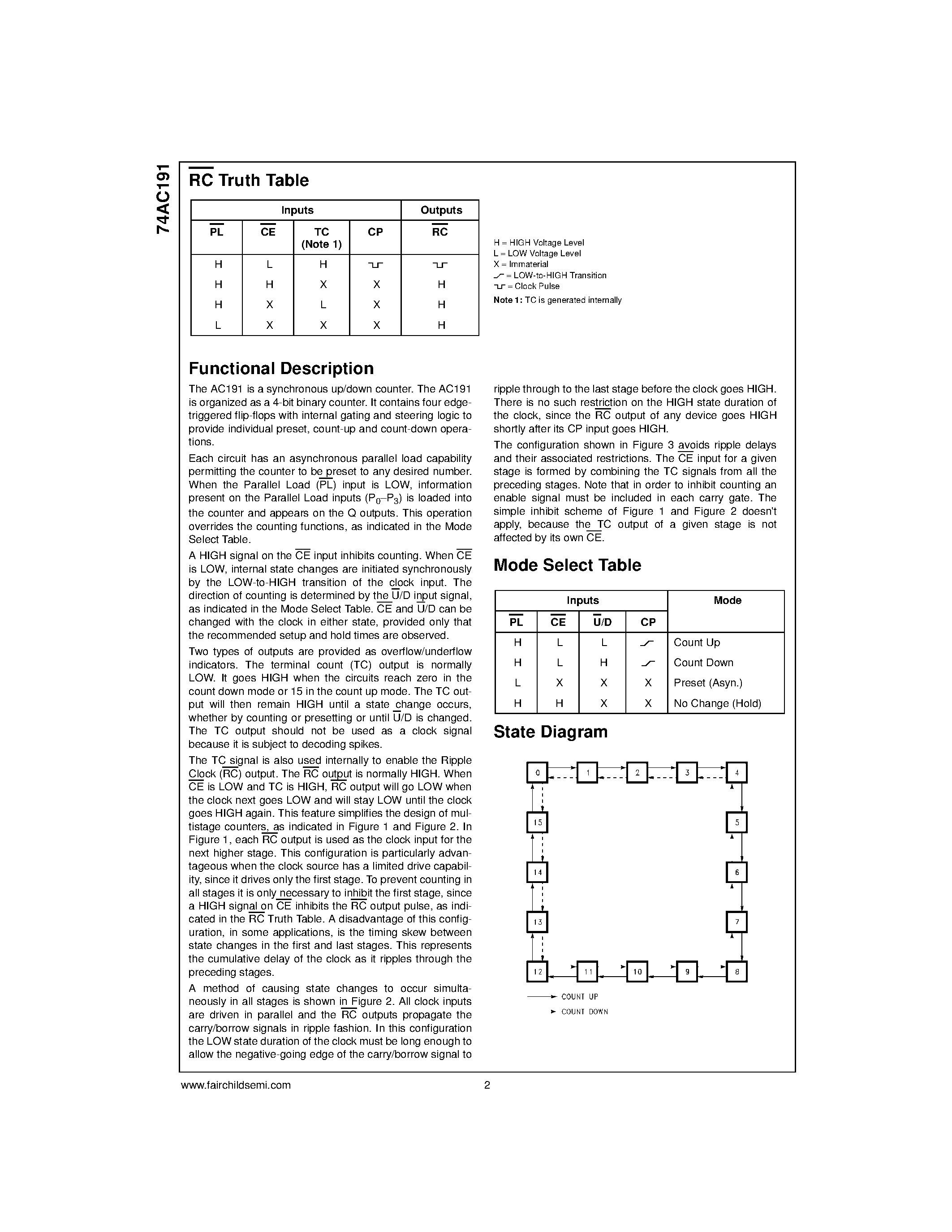 Datasheet 74AC191 - Up/Down Counter with Preset and Ripple Clock page 2
