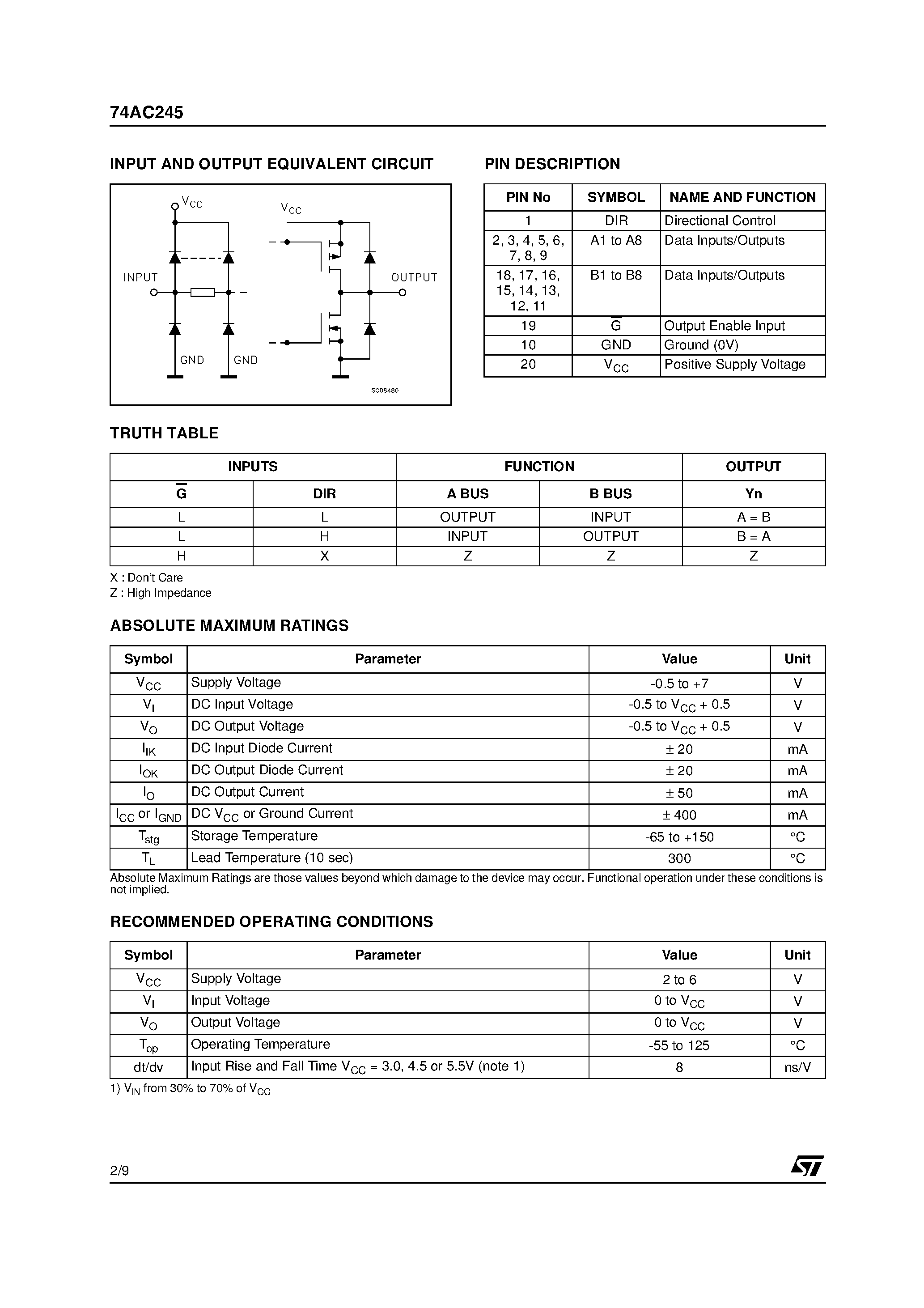 Даташит 74AC245M - OCTAL BUS TRANSCEIVER WITH 3-STATE OUTPUTS NON INVERTED страница 2