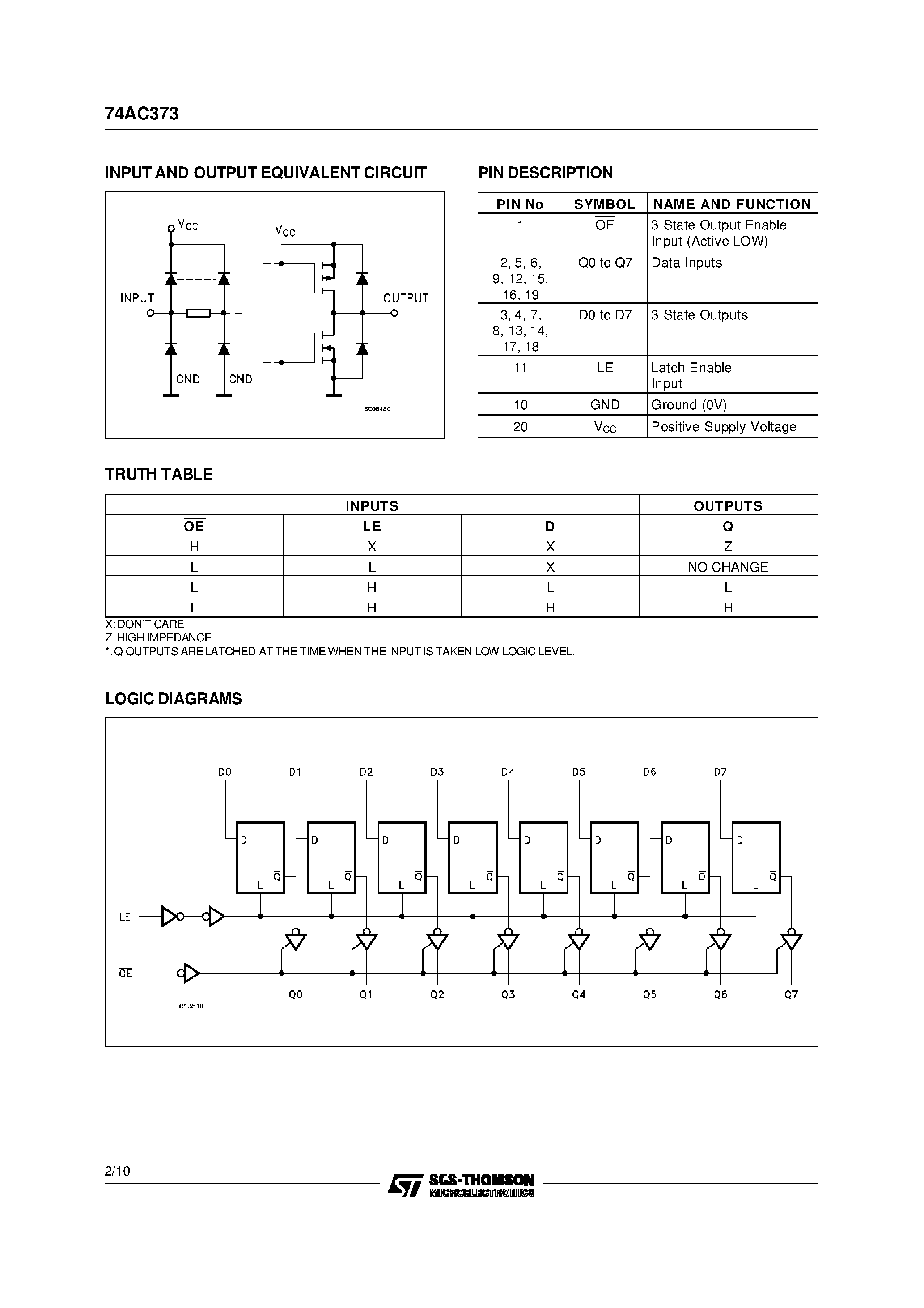 Datasheet 74AC373 - OCTAL D-TYPE LATCH WITH 3 STATE OUTPUT NON INVERTING page 2