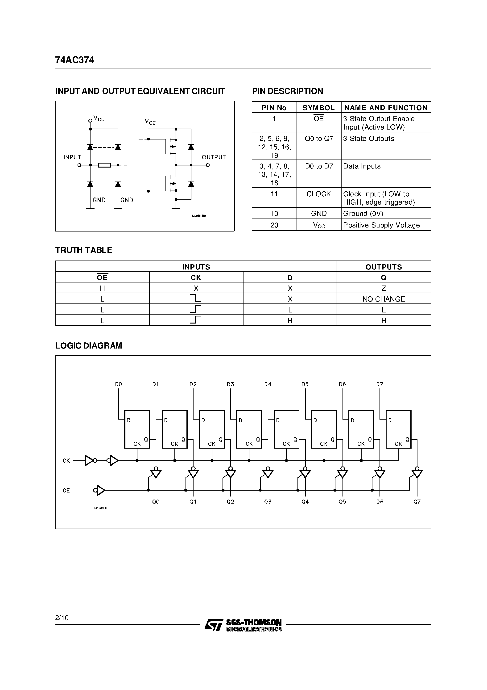 Datasheet 74AC374 - OCTAL D-TYPE FLIP FLOP WITH 3 STATE OUTPUT NON INVERTING page 2