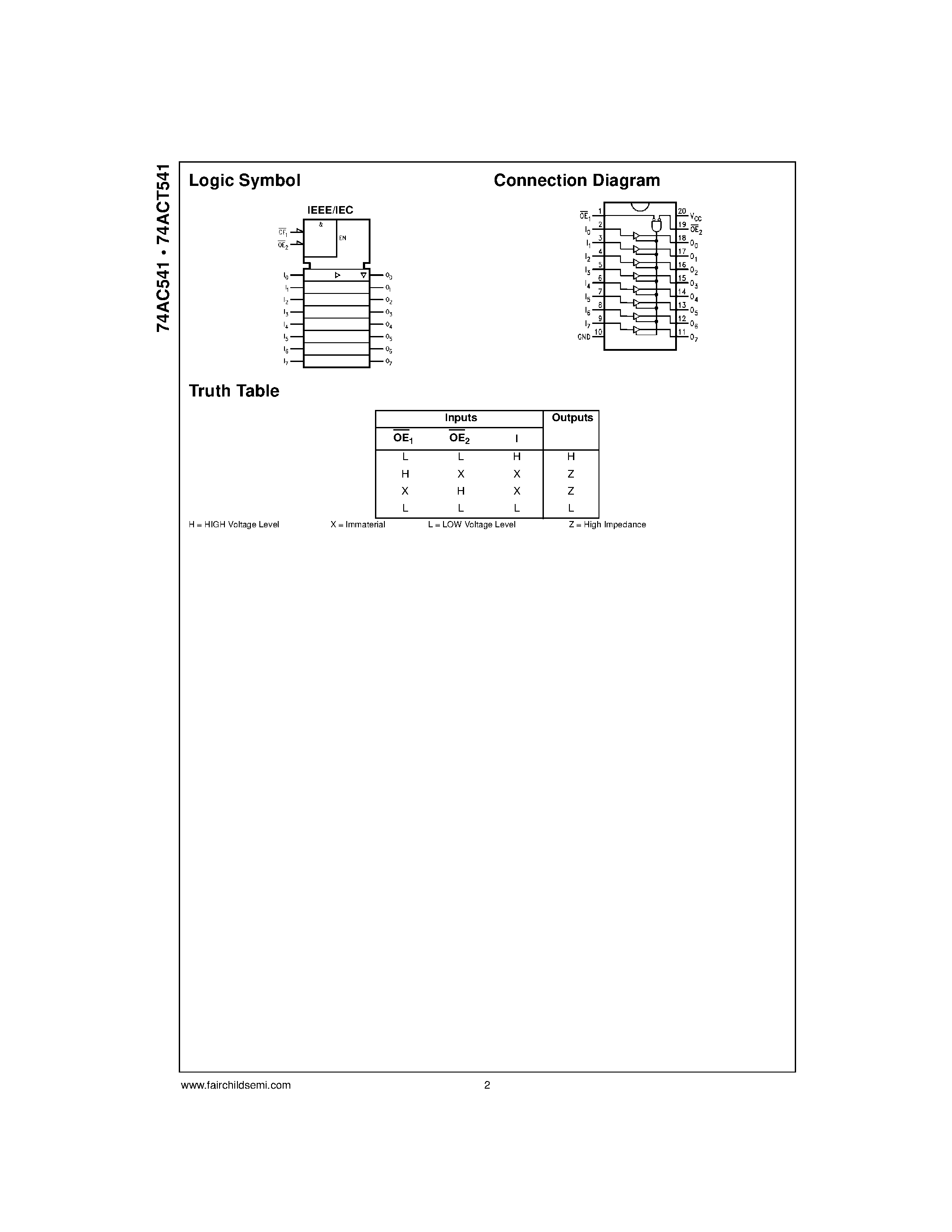 Даташит 74AC541 - Octal Buffer/Line Driver with 3-STATE Outputs страница 2