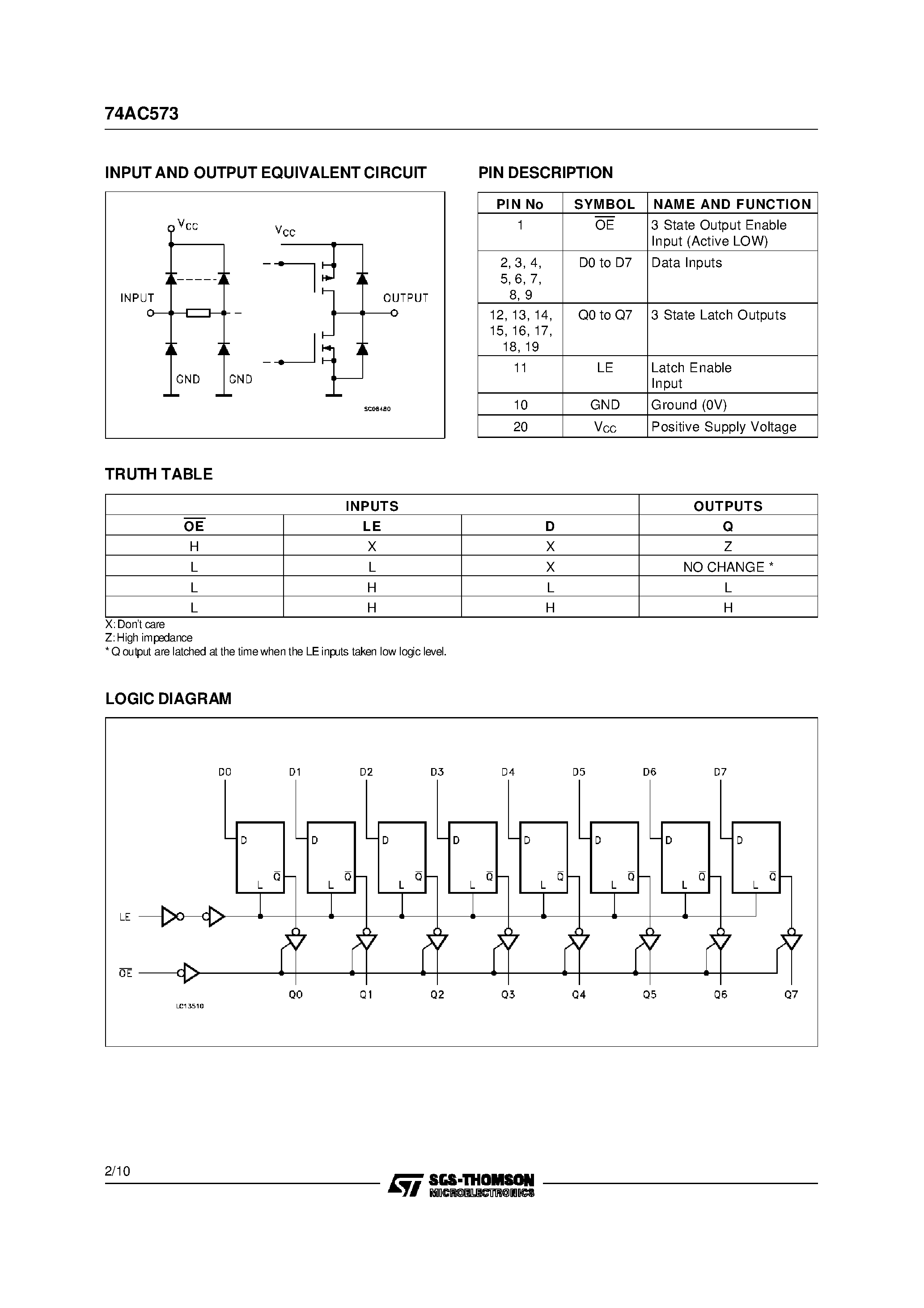 Даташит 74AC573 - OCTAL D-TYPE LATCH WITH 3 STATE OUTPUT NON INVERTING страница 2