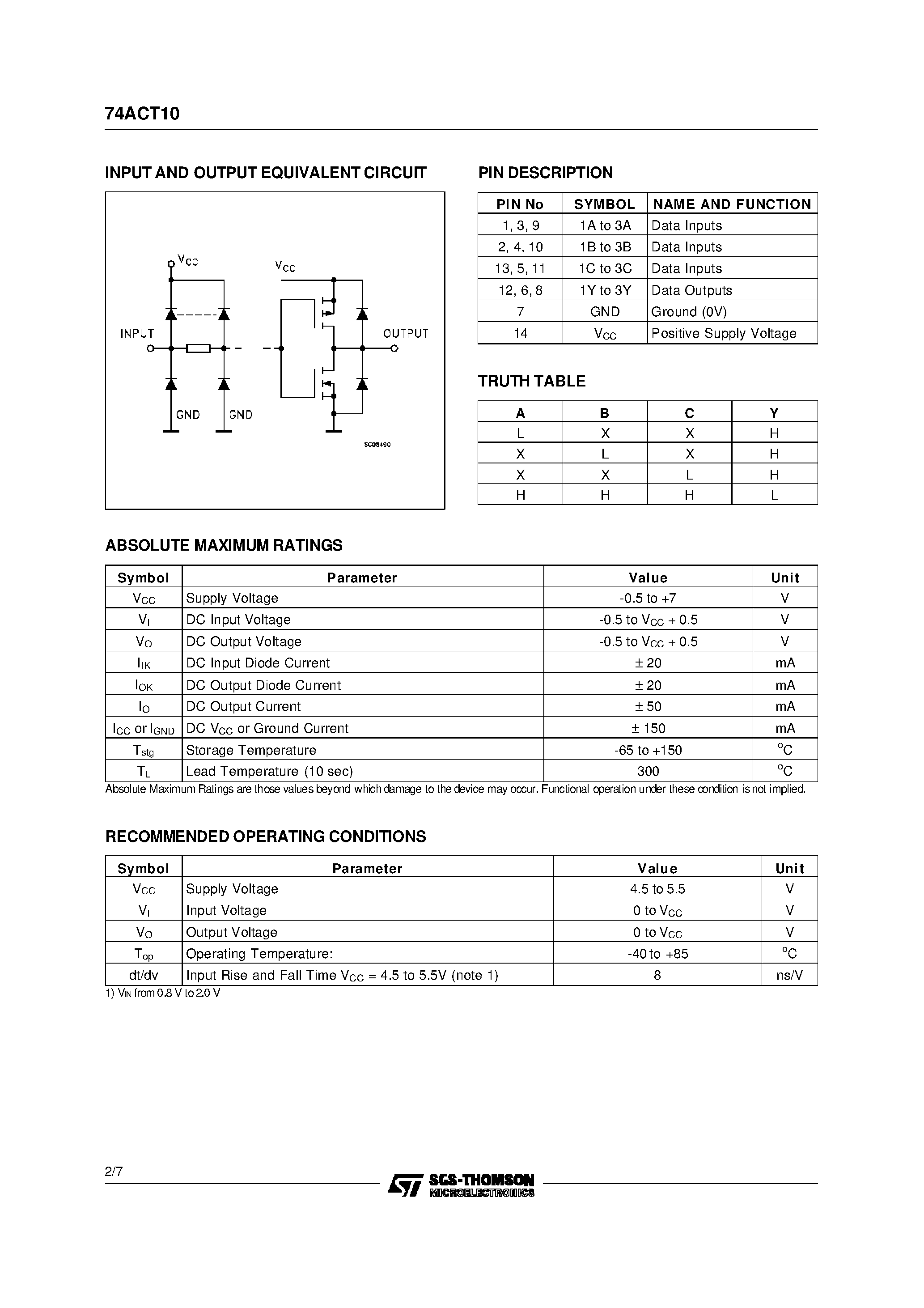 Даташит на микросхему 74ACT10M страница 2 Даташит 74ACT10M - TRIPLE 3-INPUT NAND GATE страница 2