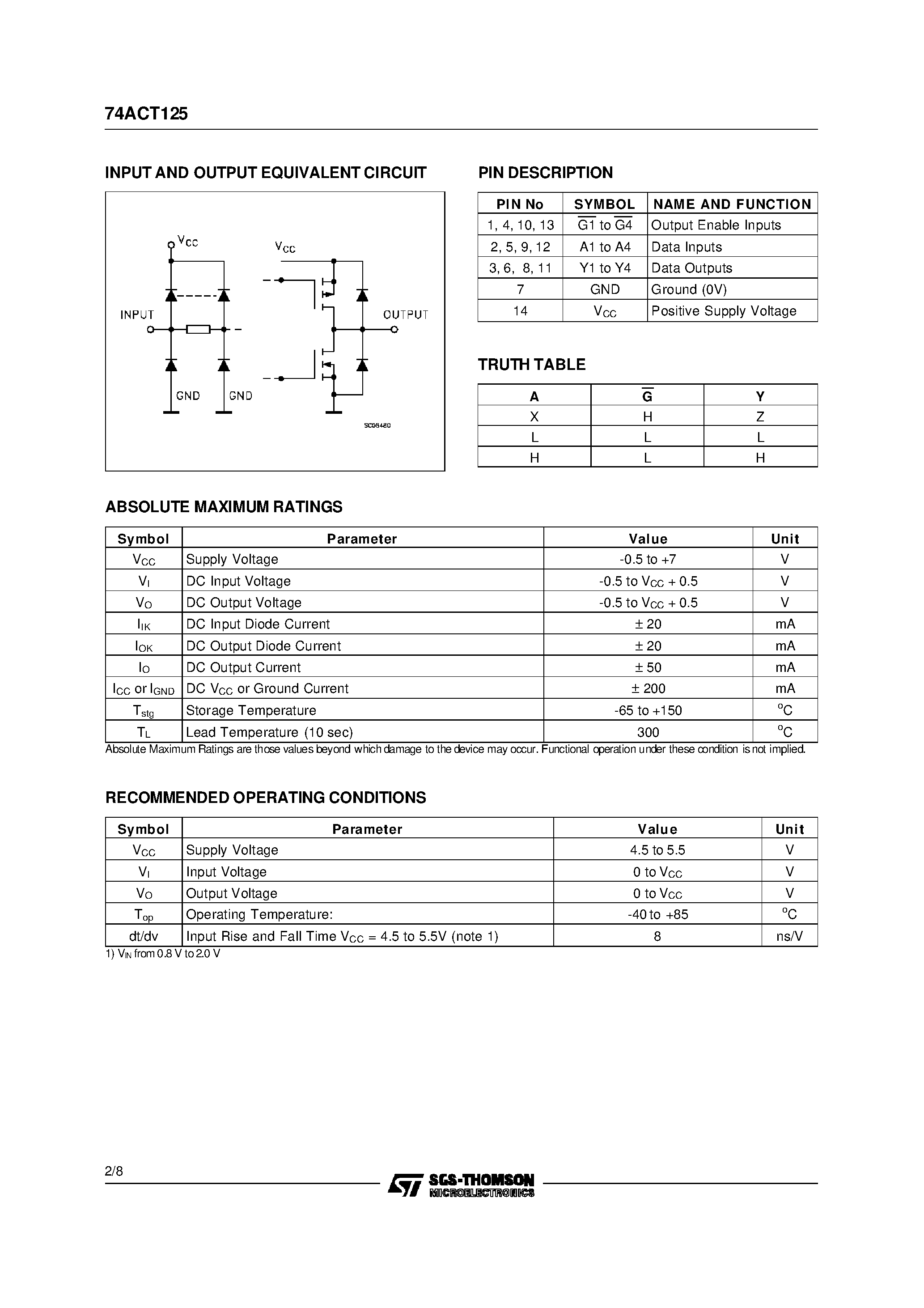 Datasheet 74ACT125MTC - Quad Buffer with 3-STATE Outputs page 2
