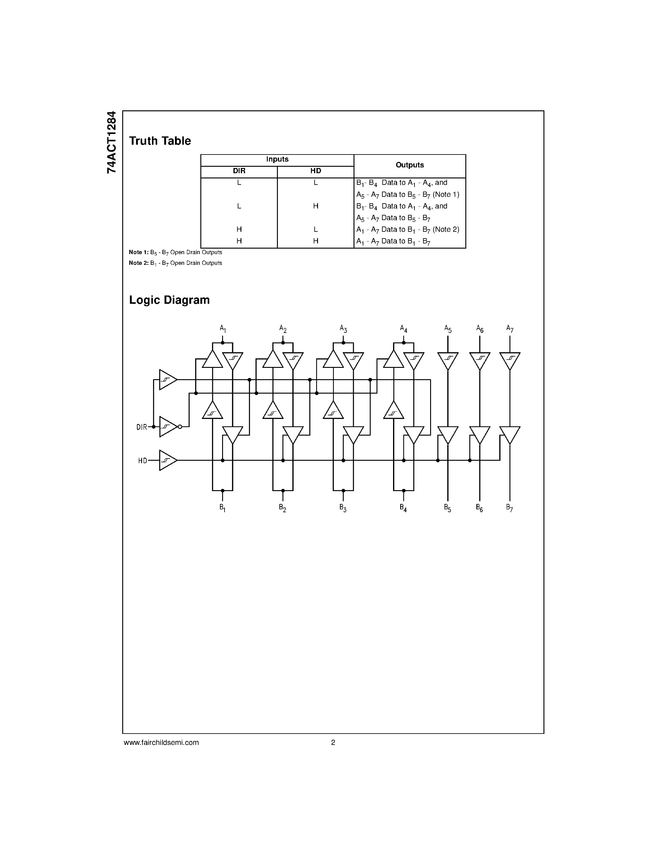 Даташит на микросхему 74ACT138 страница 2 Даташит 74ACT138 - 3 TO 8 LINE DECODER INVERTING страница 2