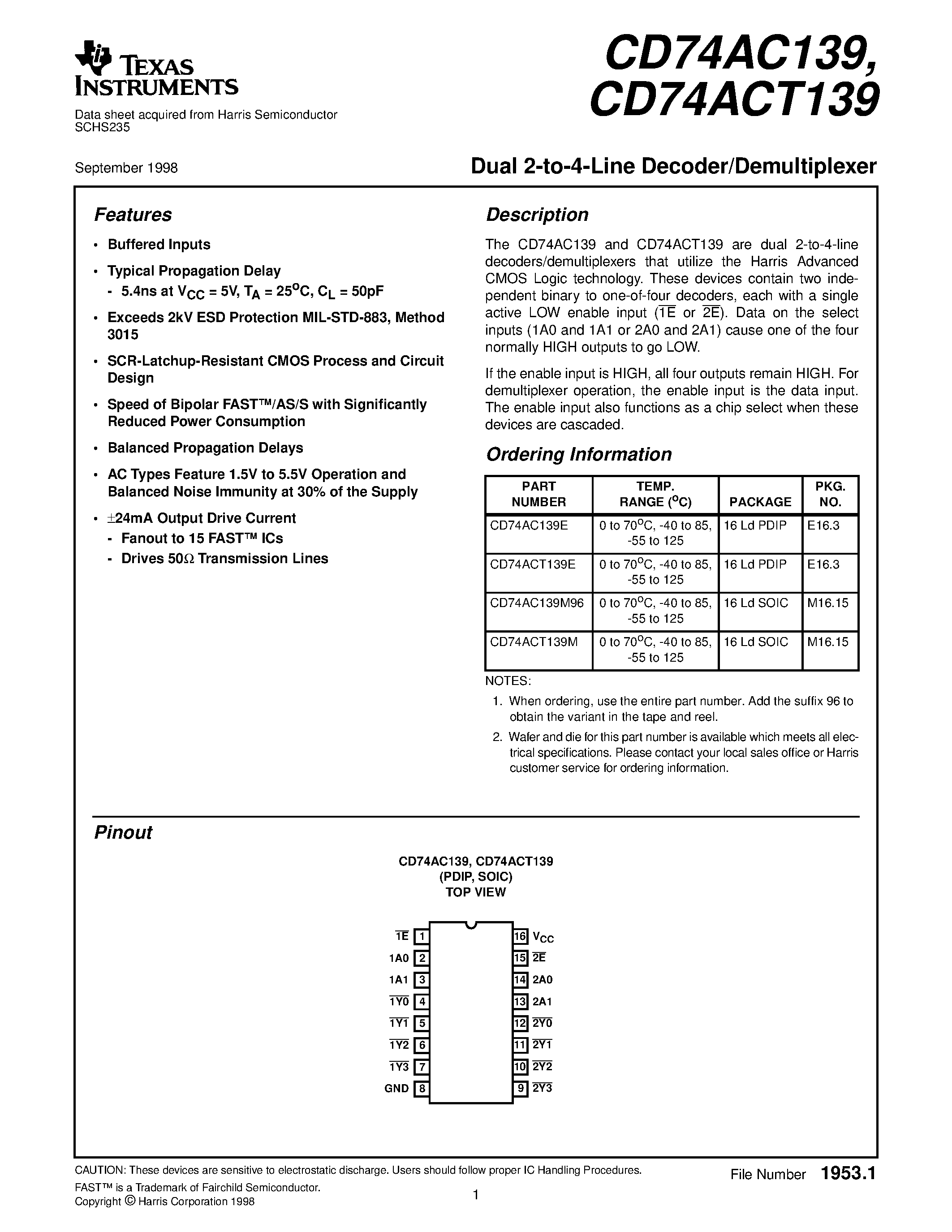 Datasheet 74ACT139 page 1 Datasheet 74ACT139 - Dual 1-of-4 Decoder/Demultiplexer page 1