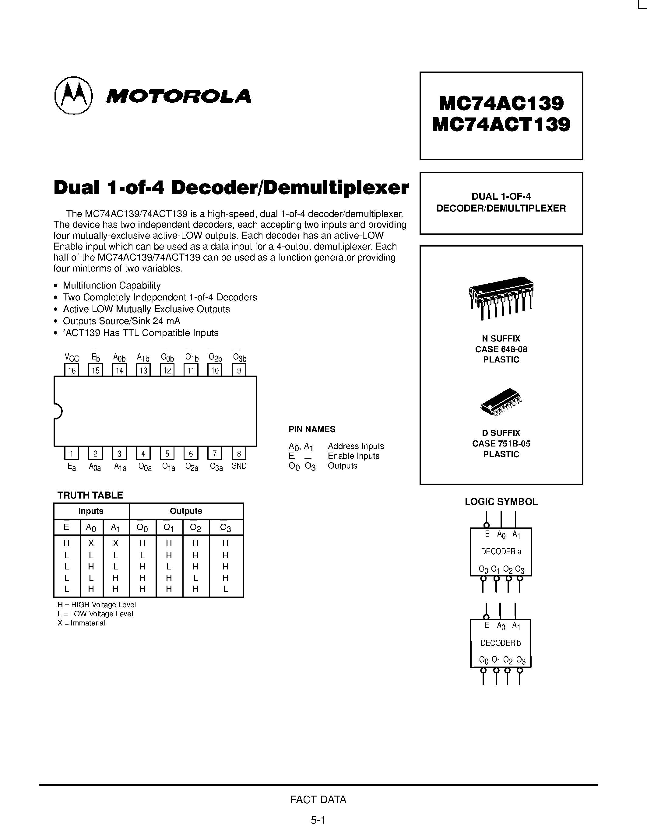 Datasheet 74ACT139 page 1 Datasheet 74ACT139 - Dual 1-of-4 Decoder/Demultiplexer page 1