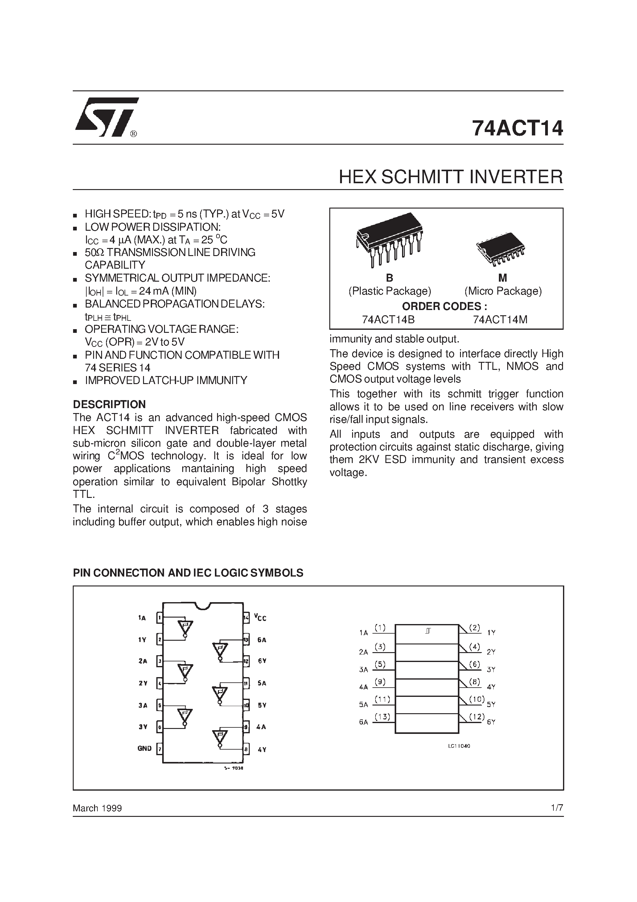 Datasheet 74ACT14M - HEX SCHMITT INVERTER page 1