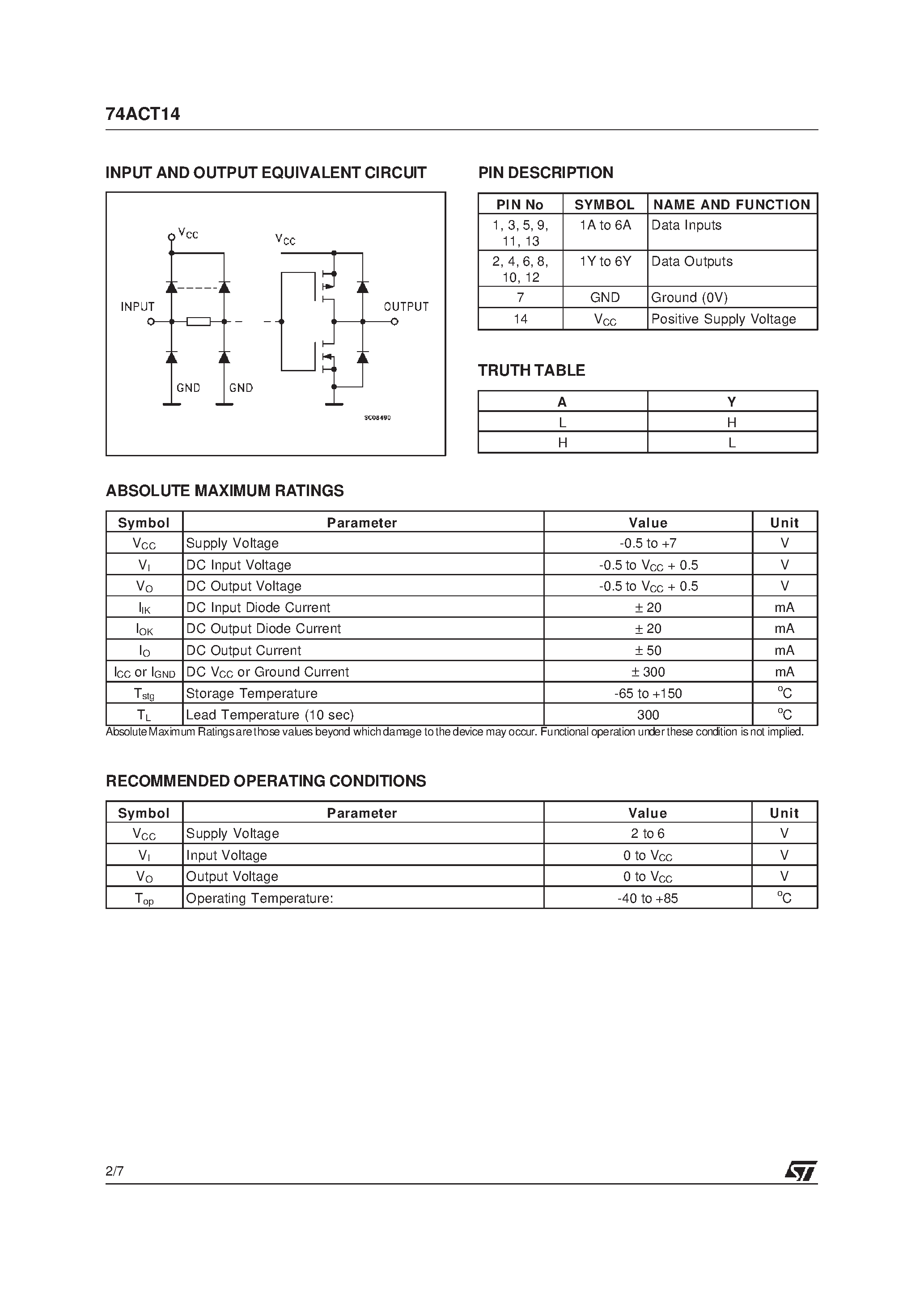 Datasheet 74ACT14M - HEX SCHMITT INVERTER page 2
