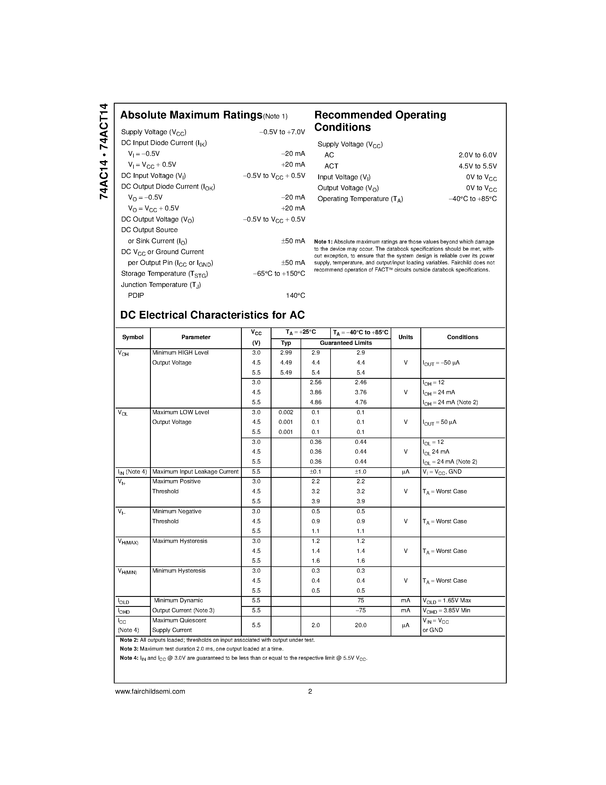 Datasheet 74ACT14SC - Hex Inverter with Schmitt Trigger Input page 2
