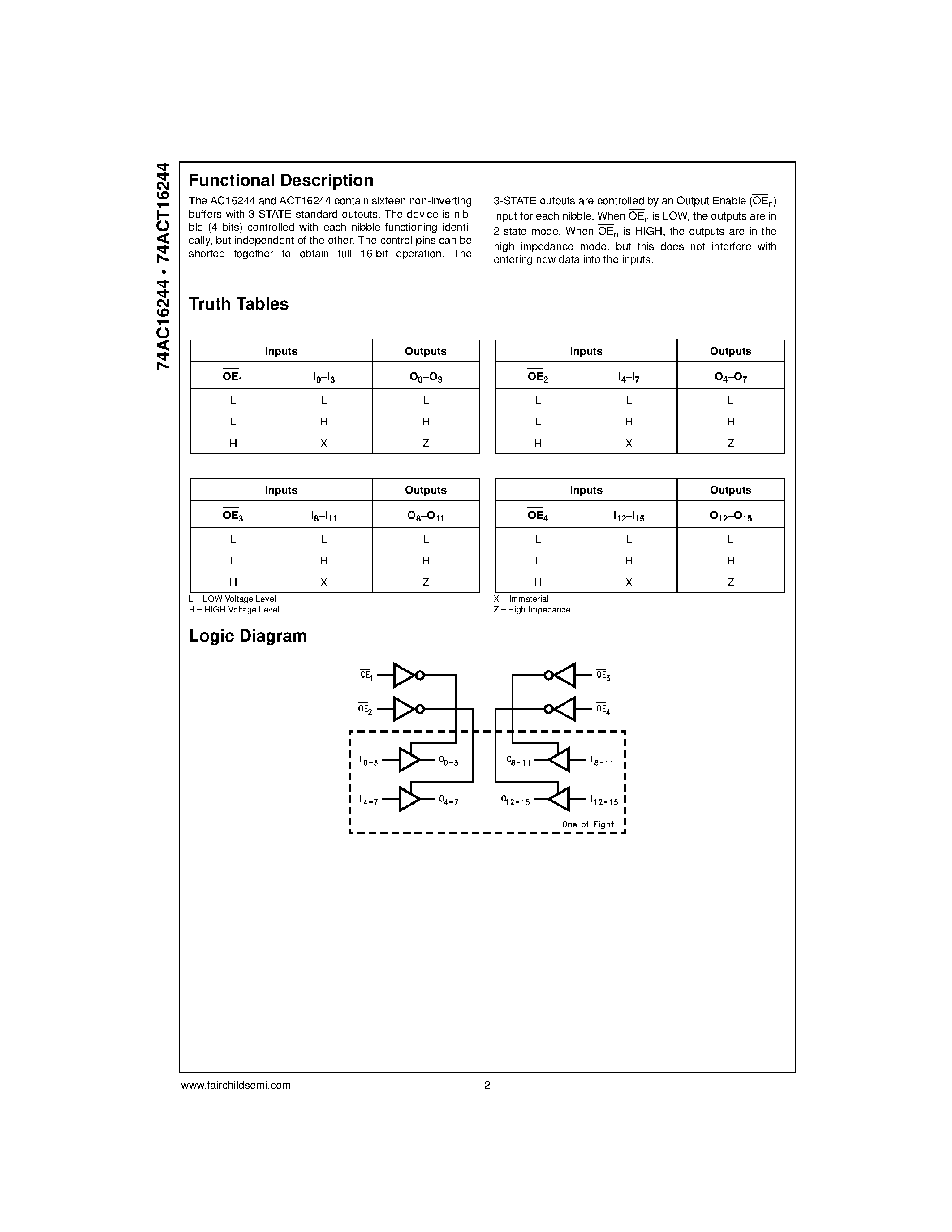 Datasheet 74ACT16244MTD - 16-Bit Buffer/Line Driver with 3-STATE Outputs page 2