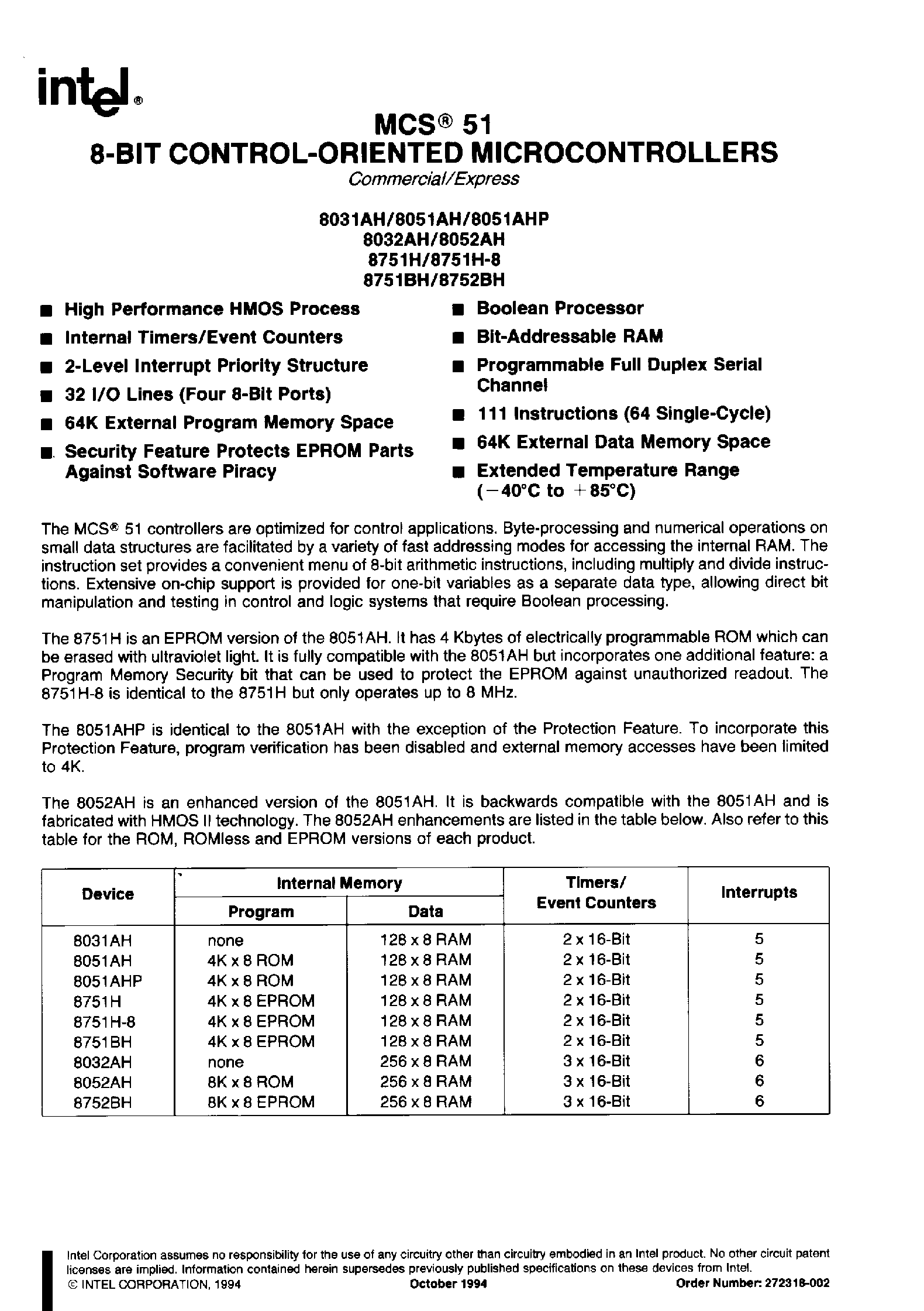 Даташит на микросхему 6051AHP страница 1 Даташит 6051AHP - MCS51 8-BIT CONTROL-ORIENTED MICROCONTROLLERS страница 1