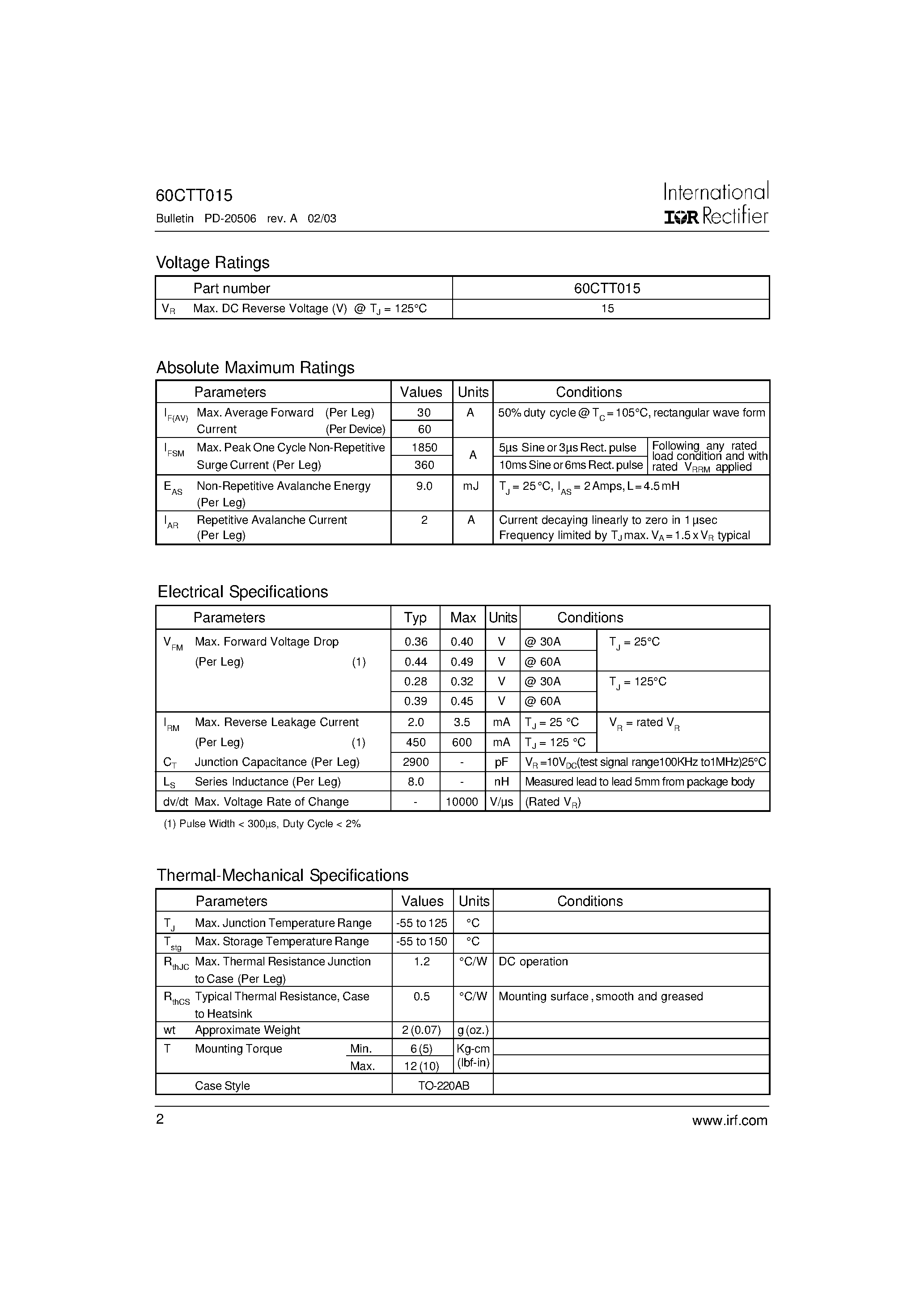 Datasheet 60CTT015 page 2 Datasheet 60CTT015 - TRENCH SCHOTTKY RECTIFIER page 2