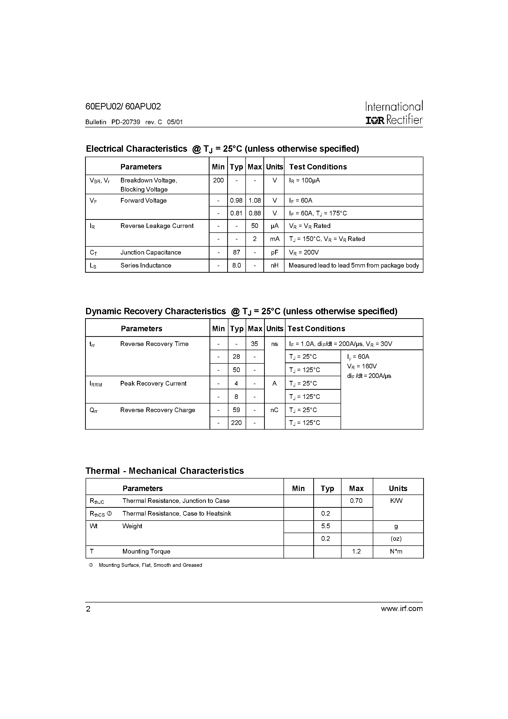Datasheet 60EPU02 page 2 Datasheet 60EPU02 - Ultrafast Soft Recovery Diode page 2