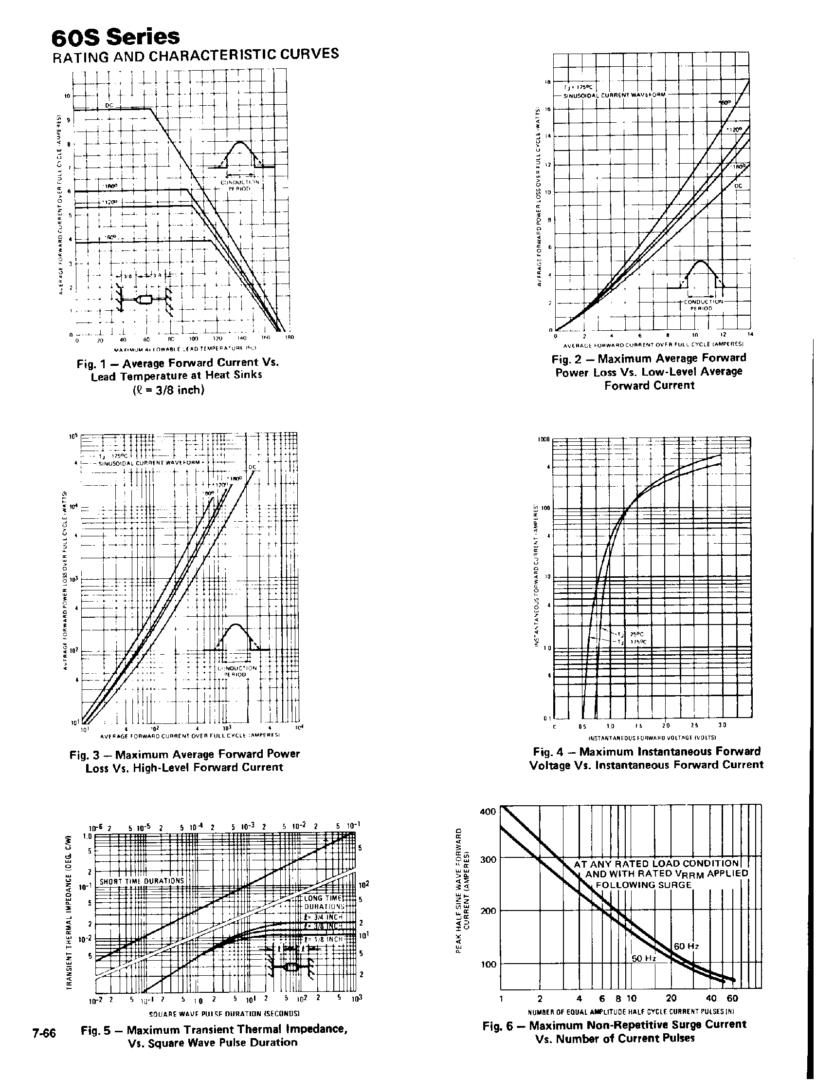 Datasheet 60S4 - 6 AMP AXIAL-LEAD SILICON RECTIFIER DIODES page 2