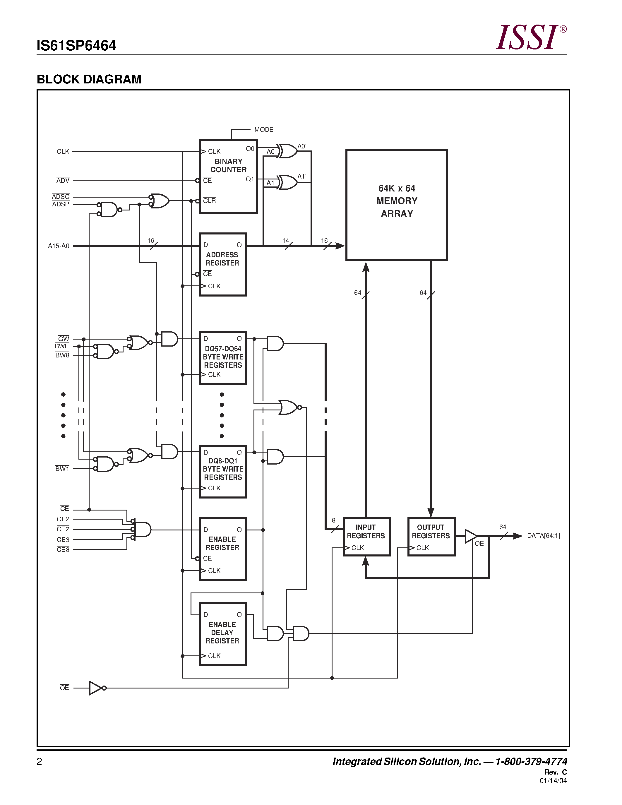 Datasheet 61SP6464 - 64K x 64 SYNCHRONOUS PIPELINE STATIC RAM page 2