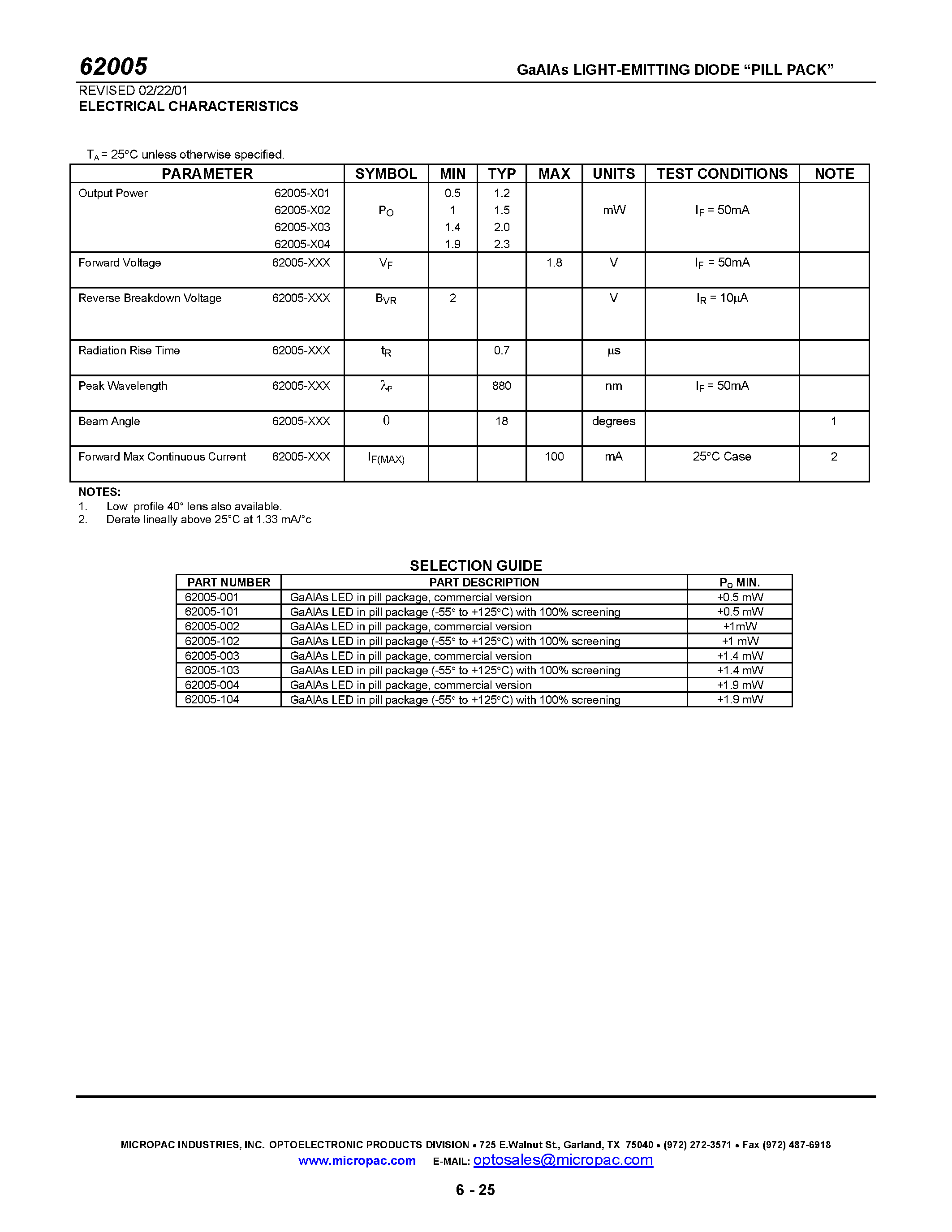 Datasheet 62005-001 page 2 Datasheet 62005-001 - GaAlAs LIGHT EMITTING DIODE PILL PACK page 2
